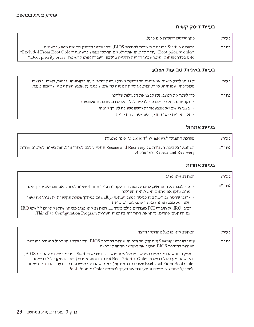 IBM R60 manual חישק קסיד תייעב, עבצא תועיבט תומיאב תויעב, לוחתא תייעב, תורחא תויעב, 23 בשחמב תויעב ןורתפ .3 קרפ 