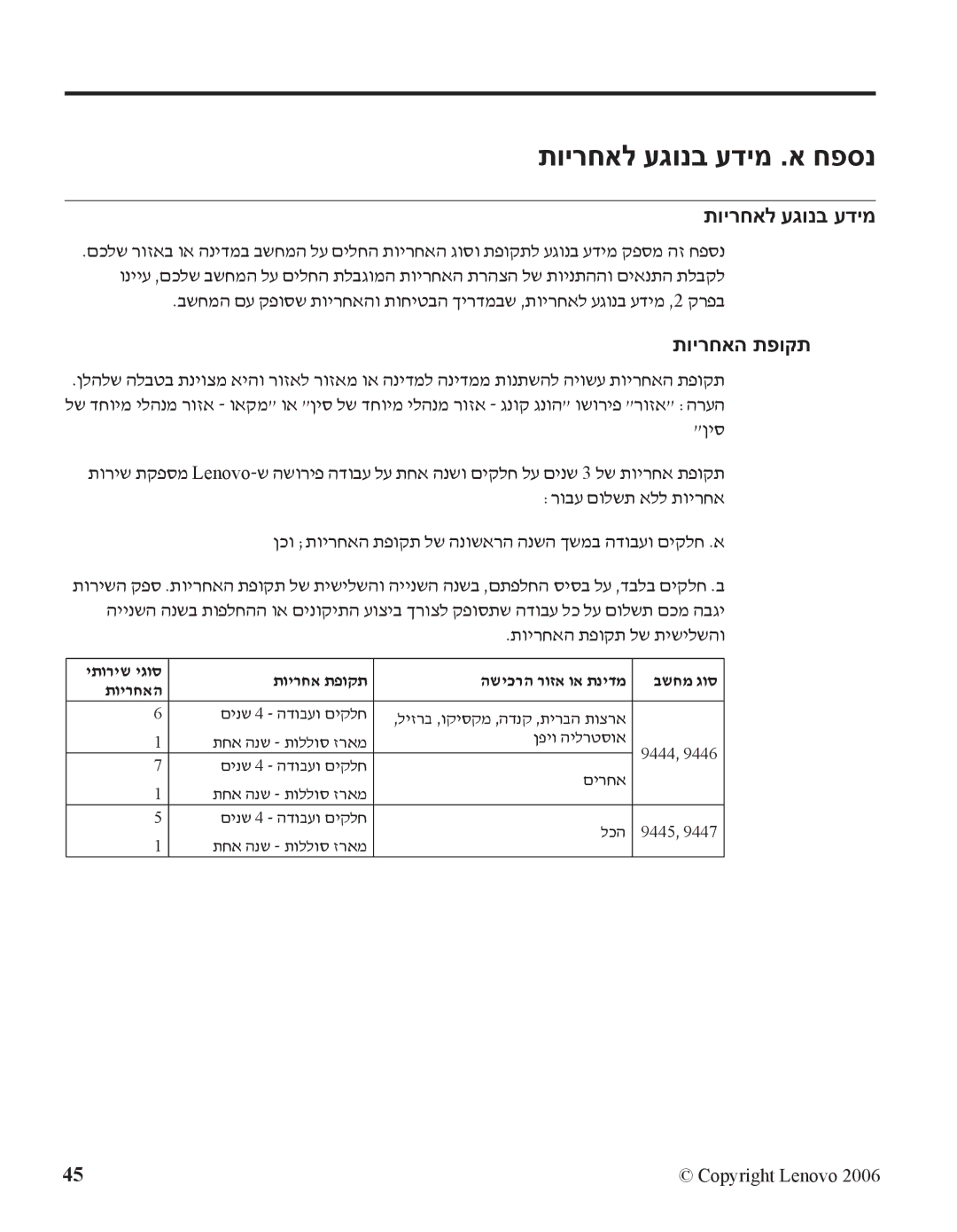 IBM R60 manual תוירחאל עגונב עדימ .א חפסנ, תוירחאה תפוקת 