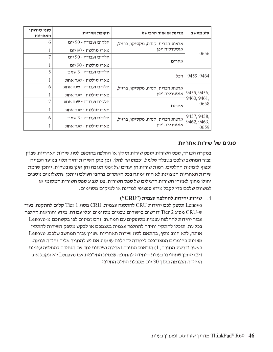 IBM R60 תוירחא תוריש לש םיגוס, םימיוסמ םוקימל וא הנידמל יפיצפס עדימ לבקל ידכ םכלש קוושמל, Cru תימצע הפלחהל תודיחי תוריש 