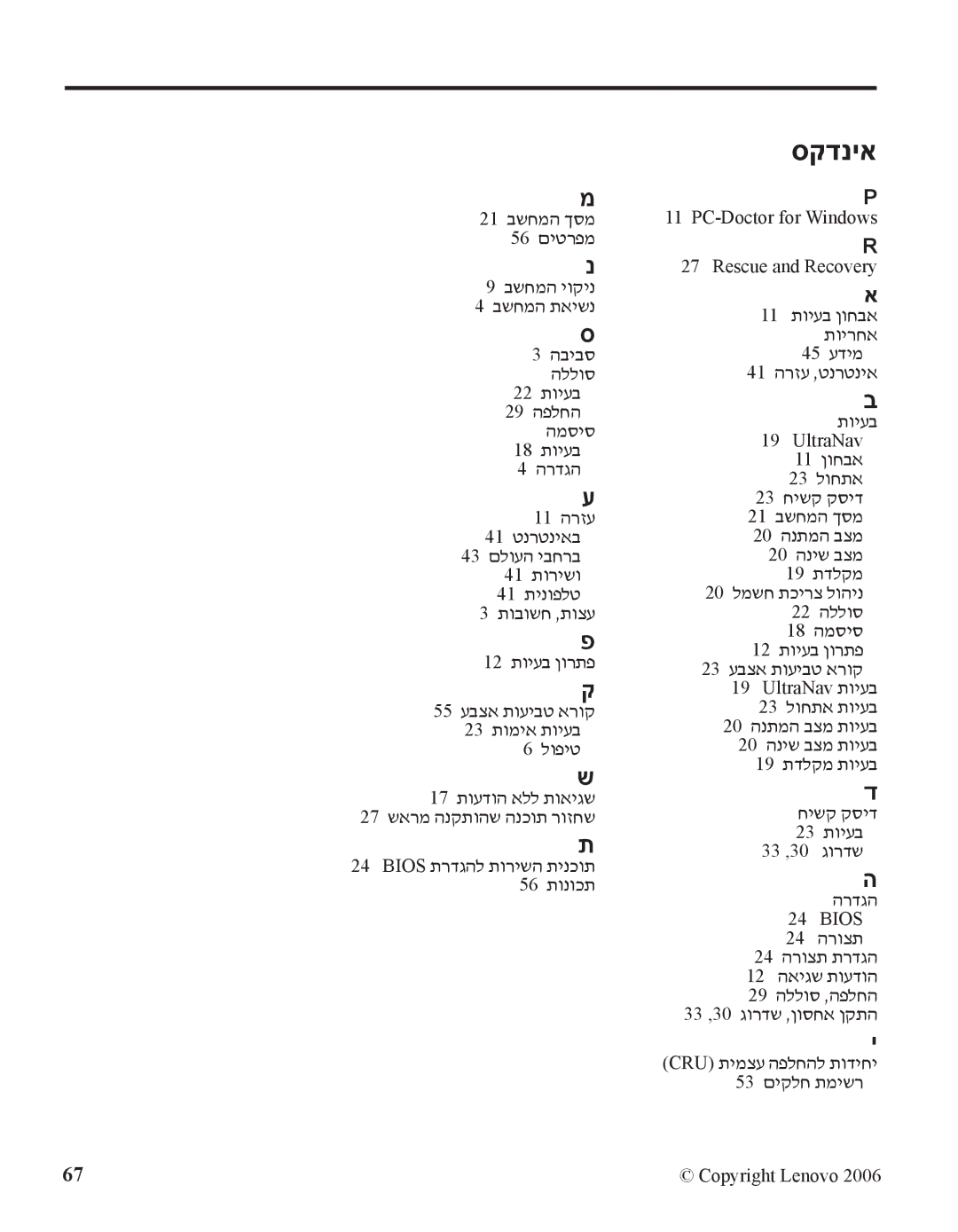 IBM R60 manual סקדניא, 11 תויעב ןוחבא תוירחא 45 עדימ 41 הרזע ,טנרטניא, 23 לוחתא תויעב, חישק קסיד 23 תויעב 