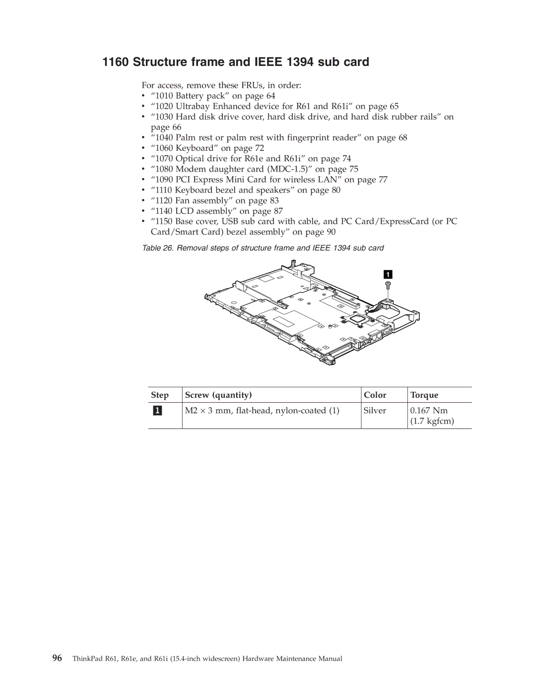 IBM R61E, R61I manual Structure frame and Ieee 1394 sub card, Step Screw quantity Color Torque 