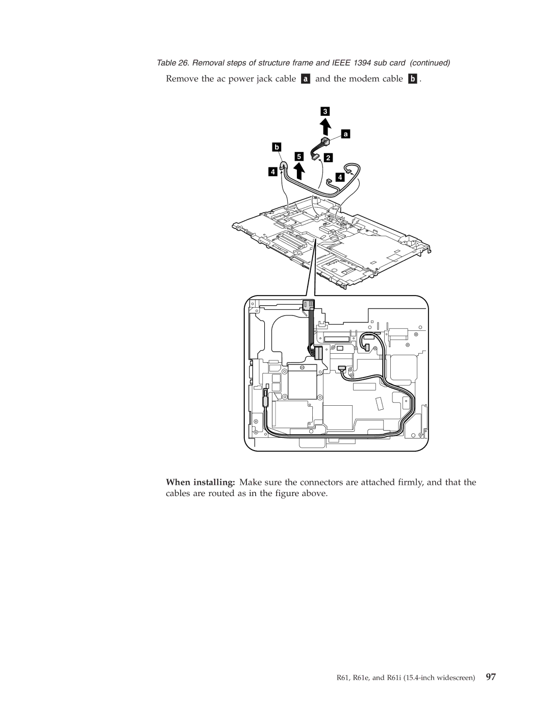 IBM R61I, R61E manual Removal steps of structure frame and Ieee 1394 sub card 