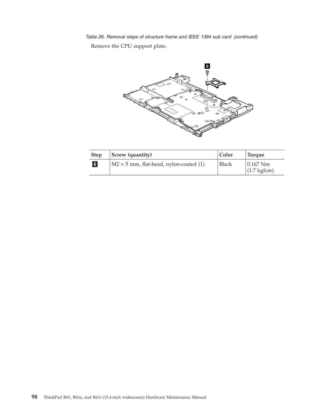 IBM R61E, R61I manual Remove the CPU support plate 