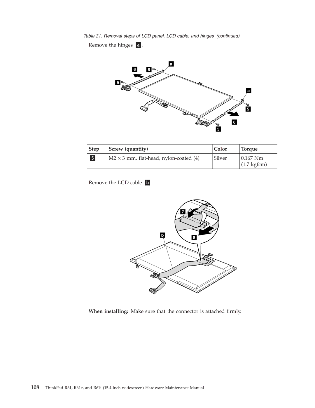 IBM R61E, R61I manual Remove the hinges 