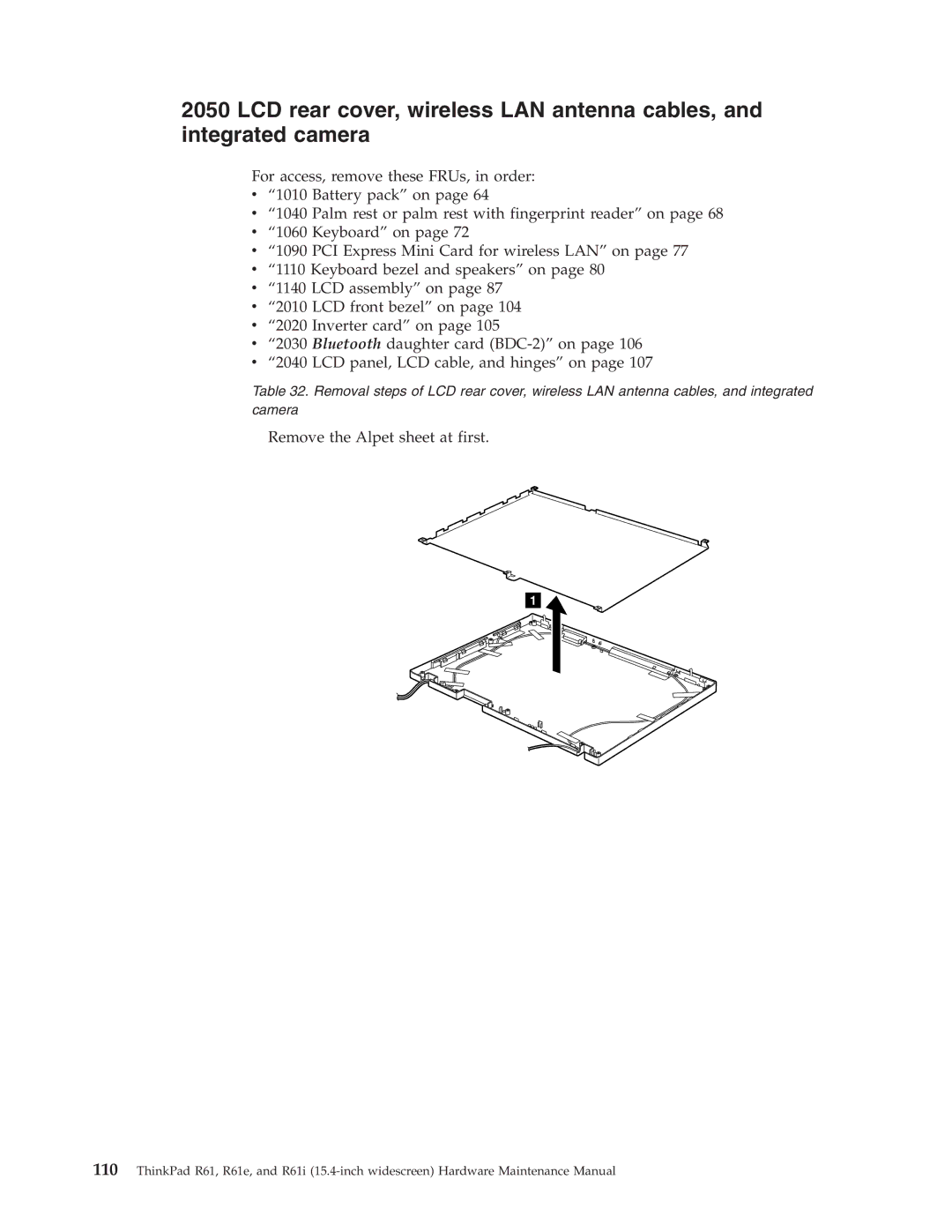 IBM R61E, R61I manual Remove the Alpet sheet at first 