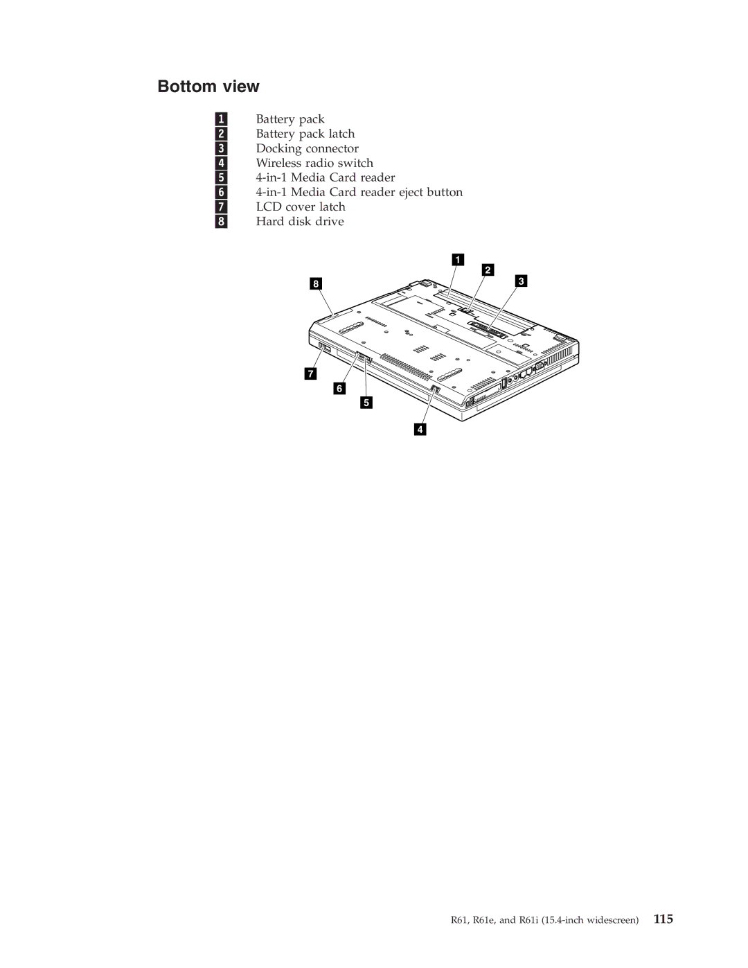 IBM R61I, R61E manual Bottom view 