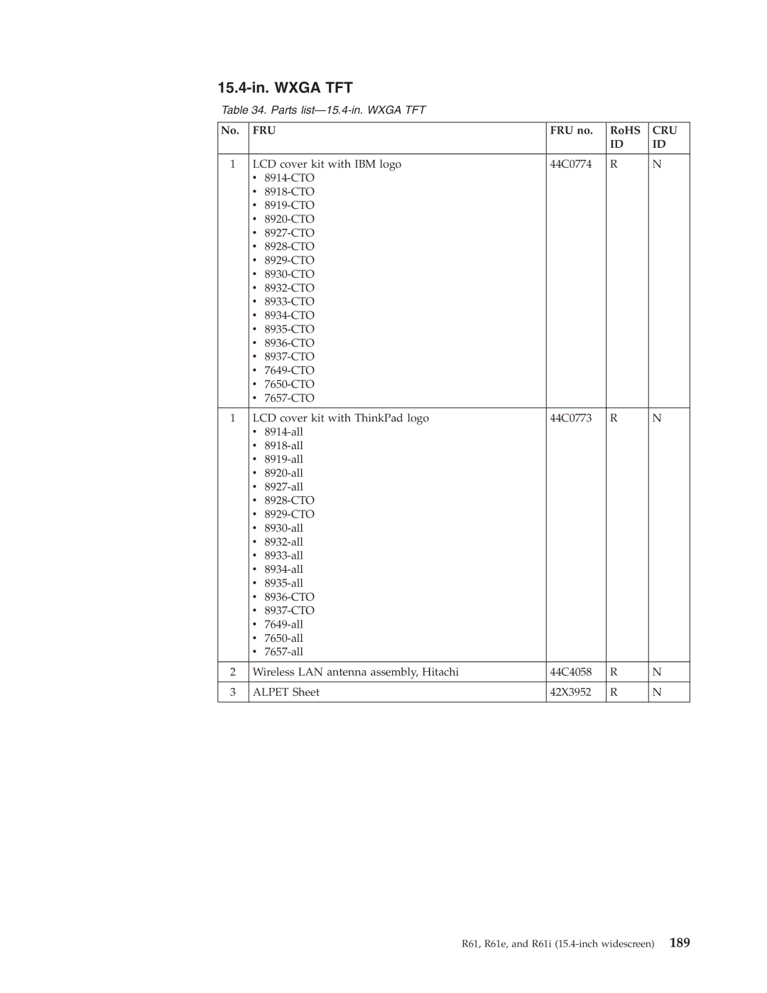 IBM R61I, R61E manual 15.4-in. Wxga TFT 