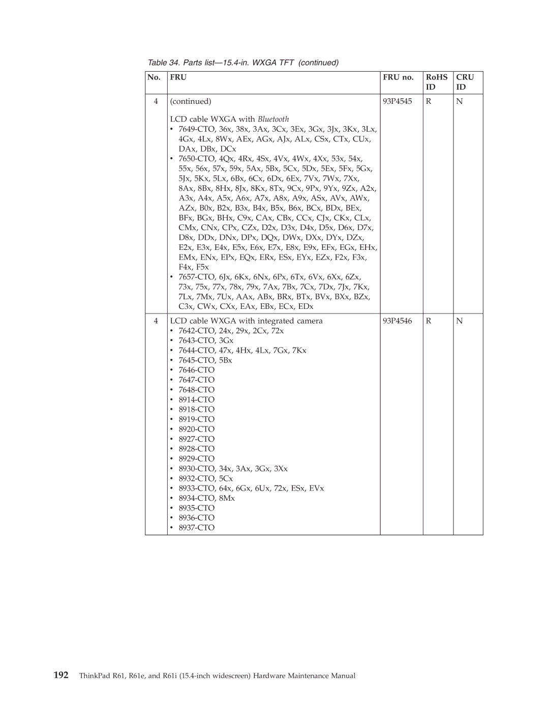 IBM R61E, R61I manual Fru 