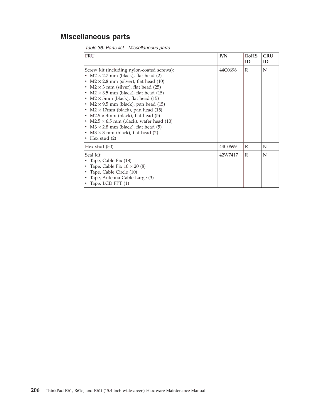 IBM R61E, R61I manual Miscellaneous parts 