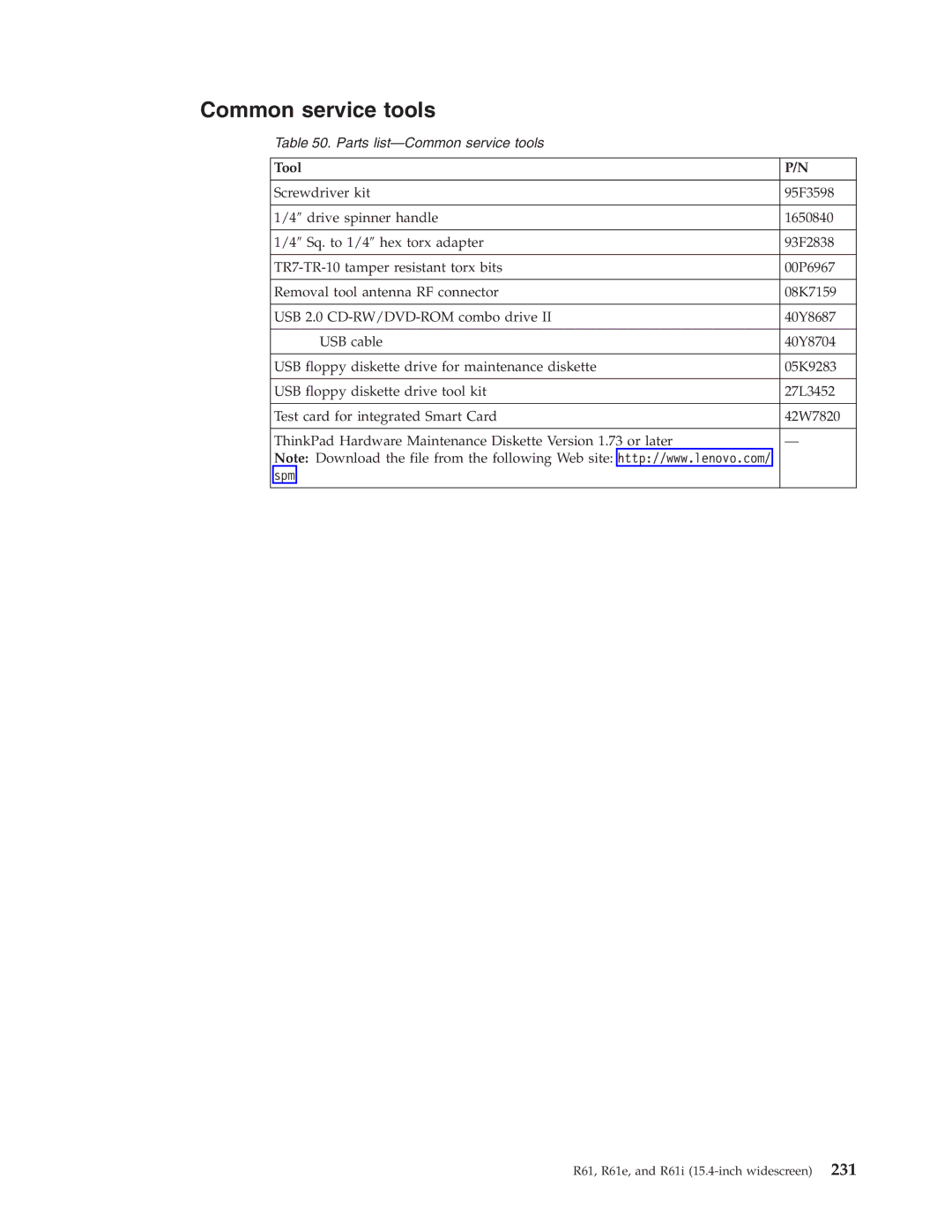 IBM R61I, R61E manual Common service tools, Tool 