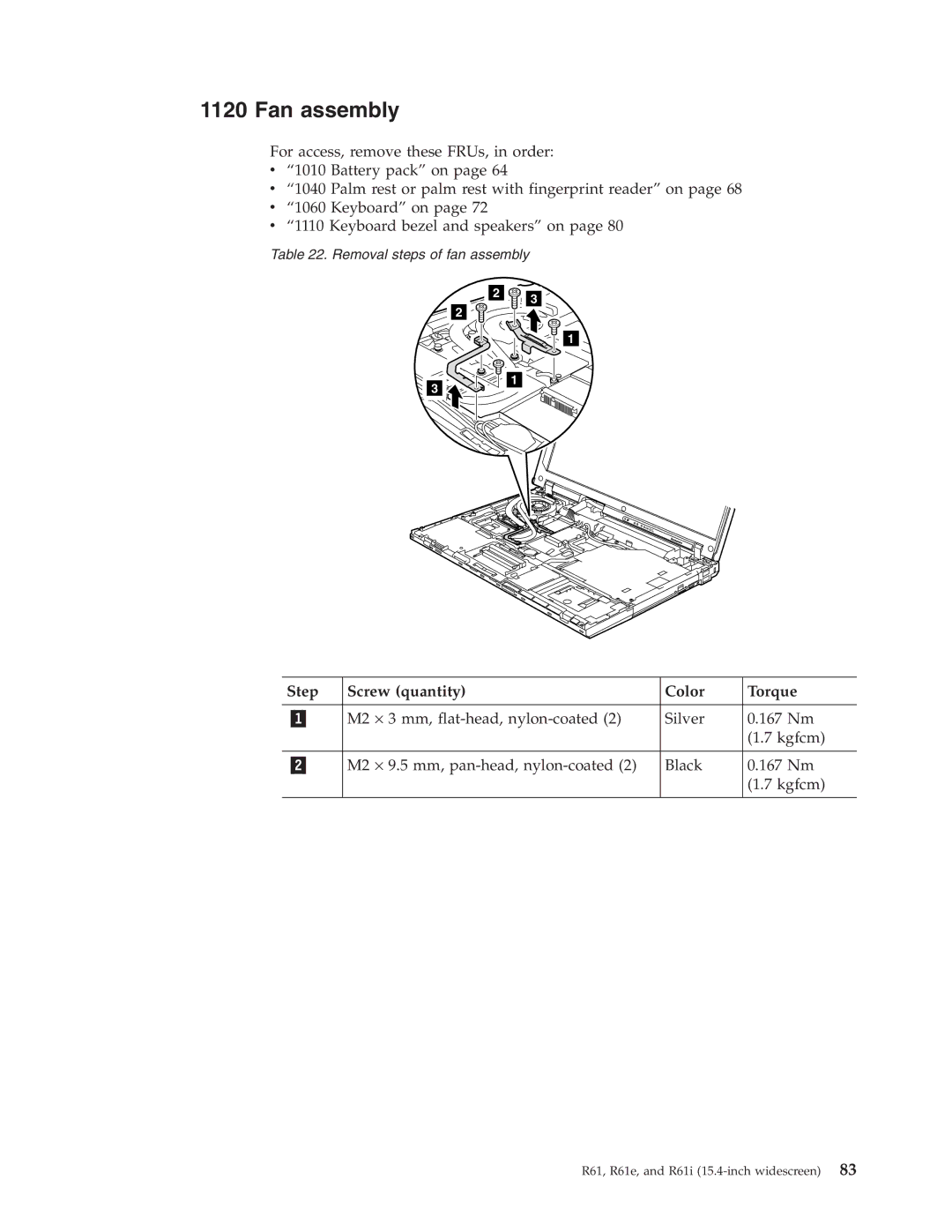 IBM R61I, R61E manual Fan assembly 