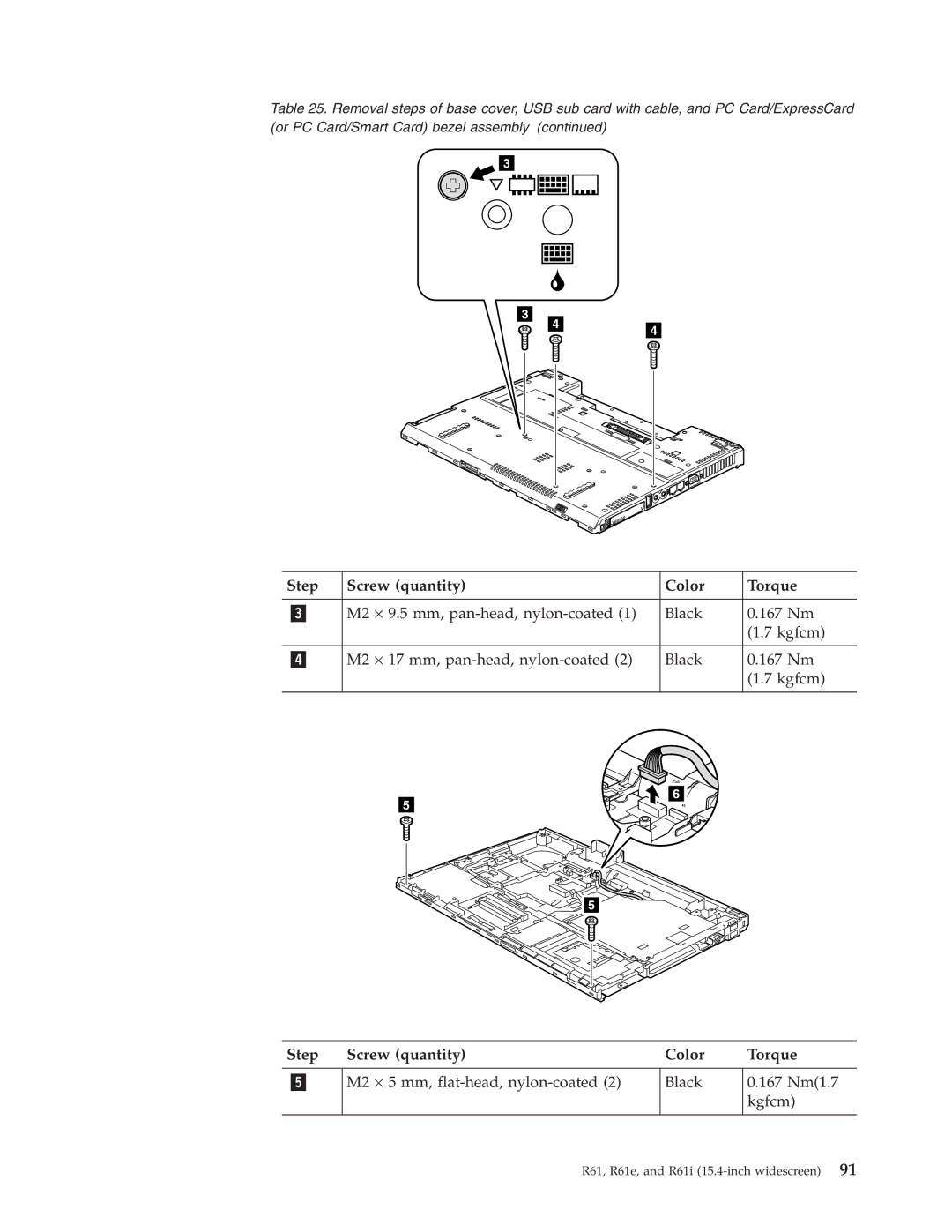 IBM R61I, R61E manual M2 ⋅ 5 mm, flat-head, nylon-coated Black 167 Nm1.7 Kgfcm 