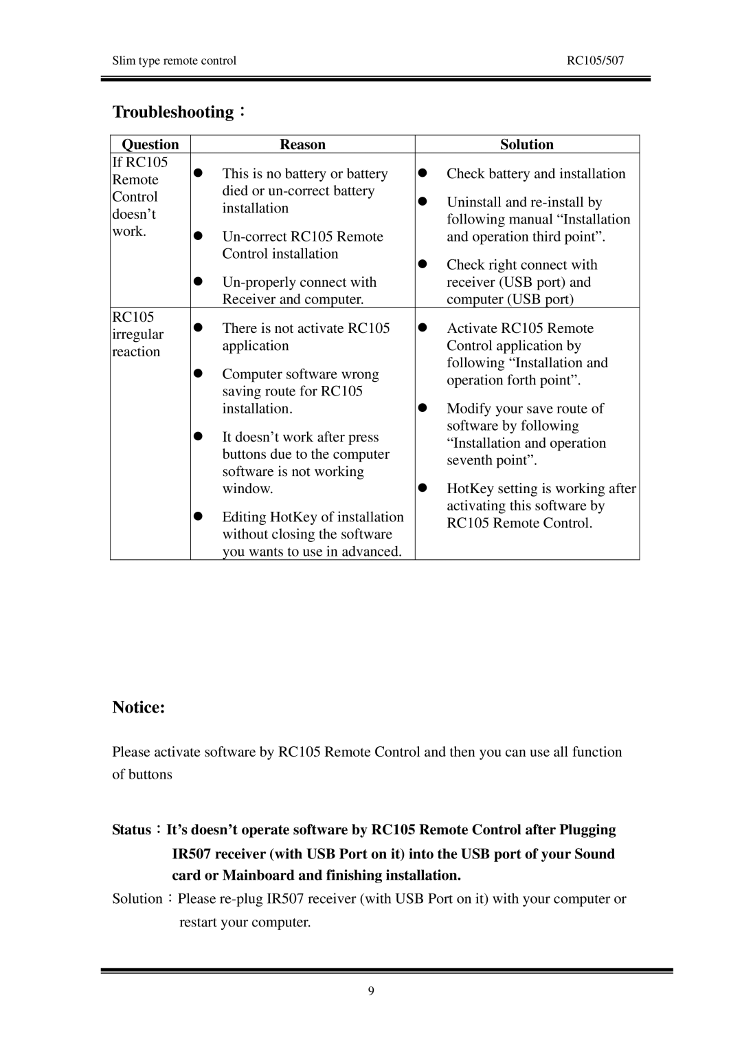 IBM RC105/IR507 manual Troubleshooting：, Question Reason Solution 