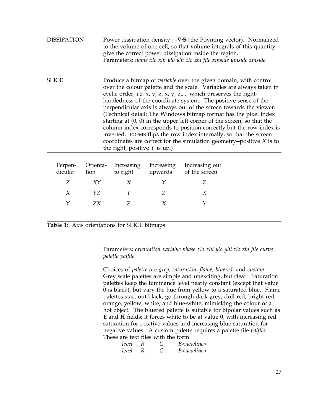 IBM Release 1.93 manual Dissipation, Slice 