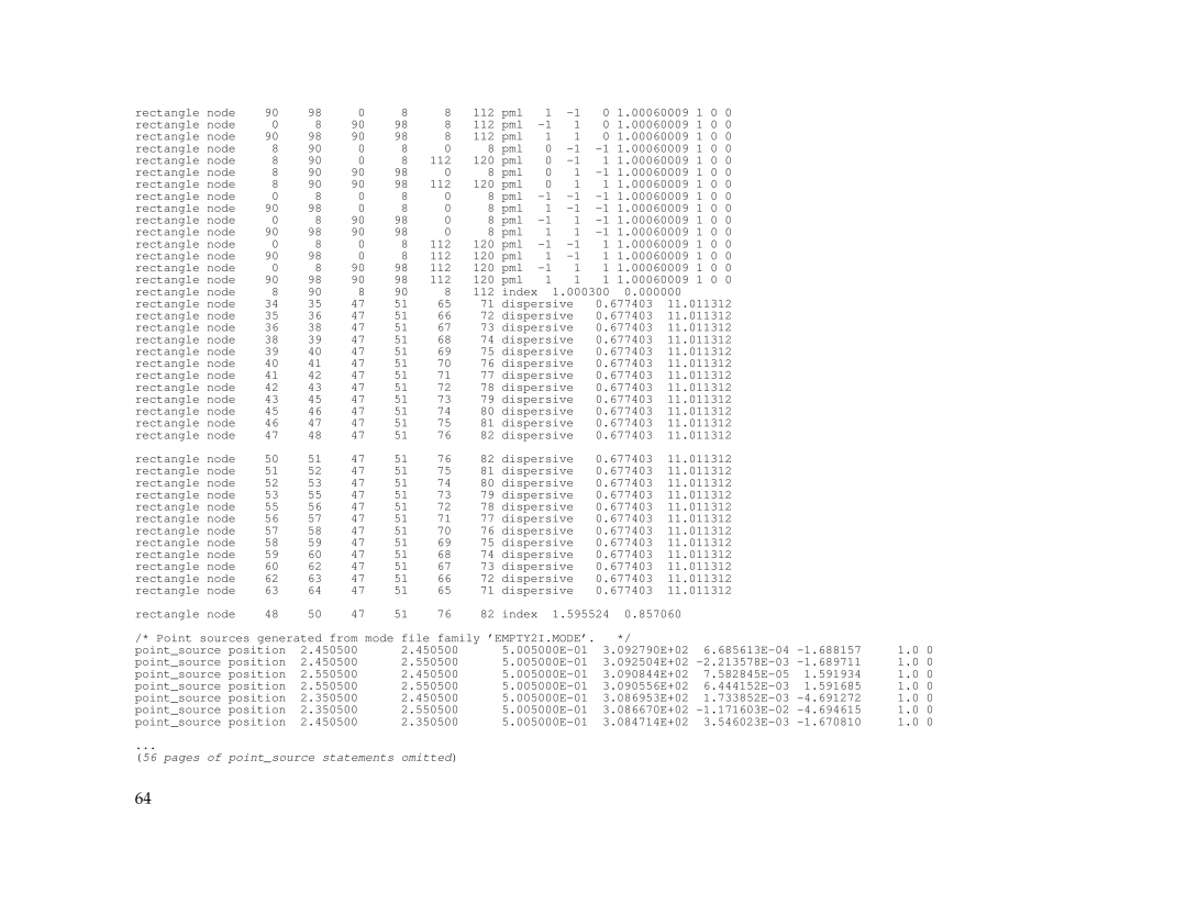 IBM Release 1.93 manual Pages of pointsource statements omitted 