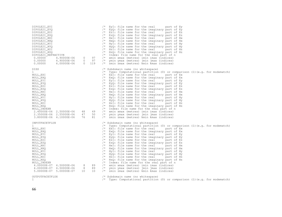 IBM Release 1.93 DIPOLE2IEYI, DIPOLE2IEYQ, DIPOLE2IEZI, DIPOLE2IEZQ, DIPOLE2IHXI, DIPOLE2IHXQ, DIPOLE2IHYI, DIPOLE2IHYQ 