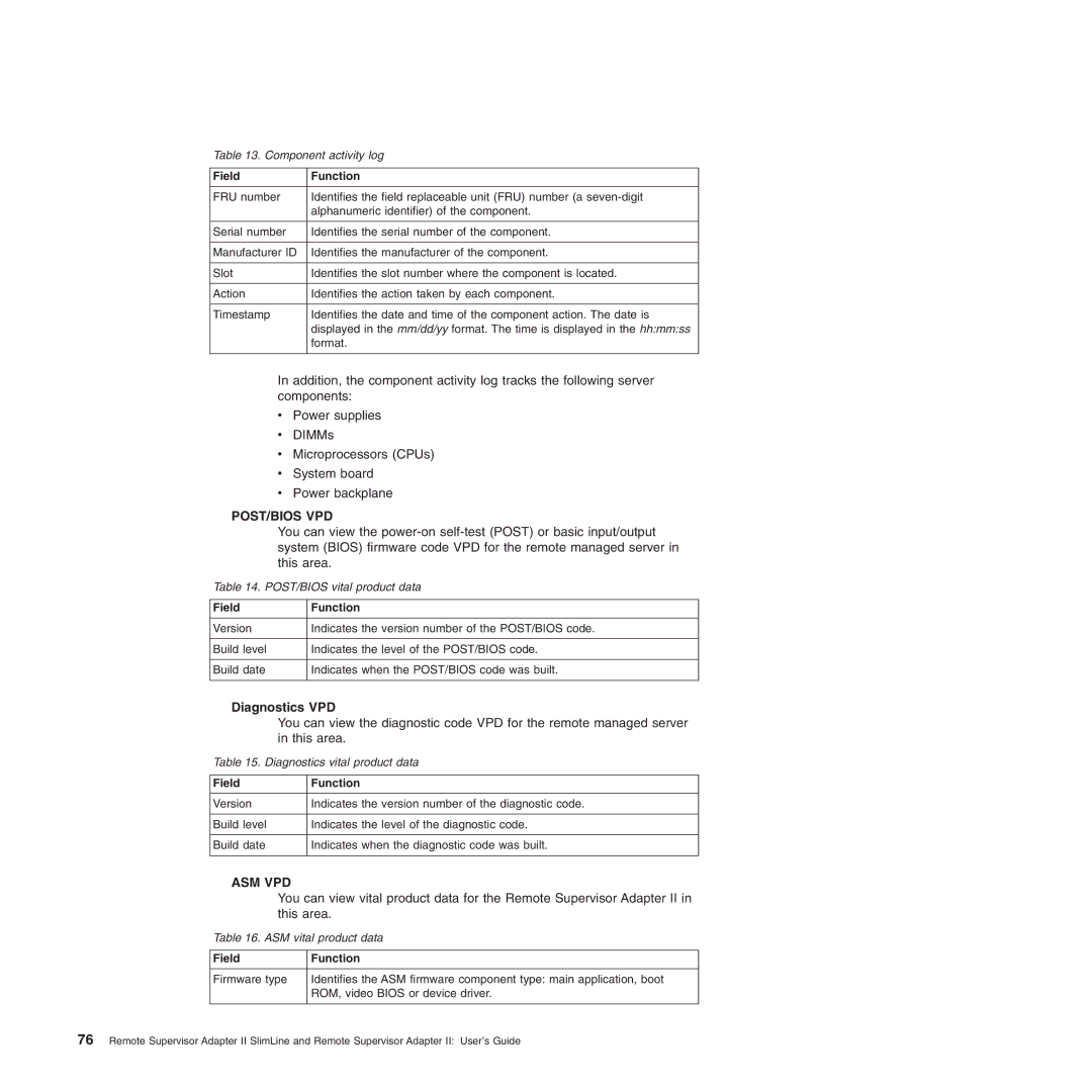 IBM Remote Supervisor Adapter II manual Post/Bios Vpd, Diagnostics VPD 