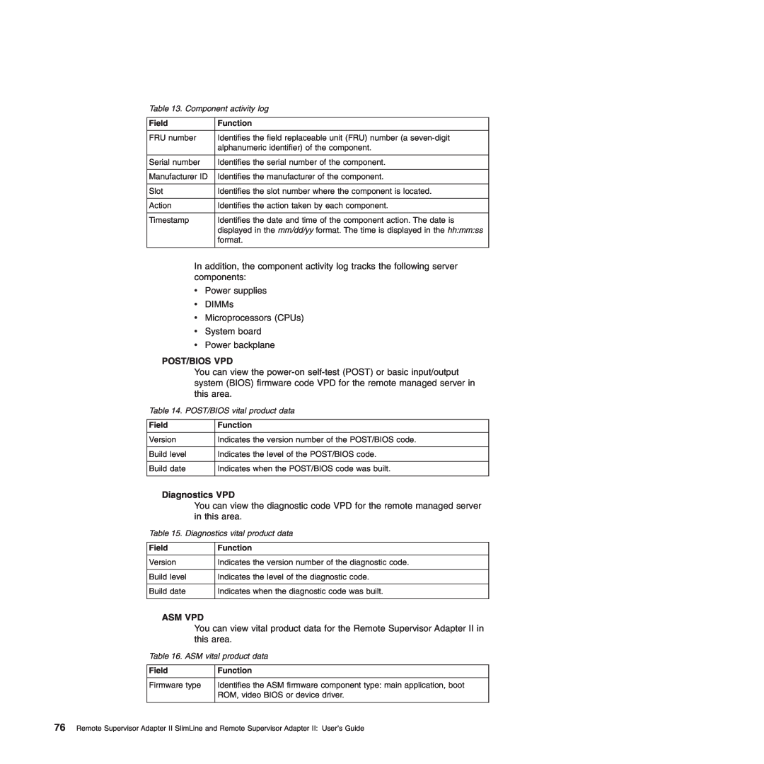 IBM Remote Supervisor Adapter II manual Post/Bios Vpd, Diagnostics VPD, Asm Vpd 