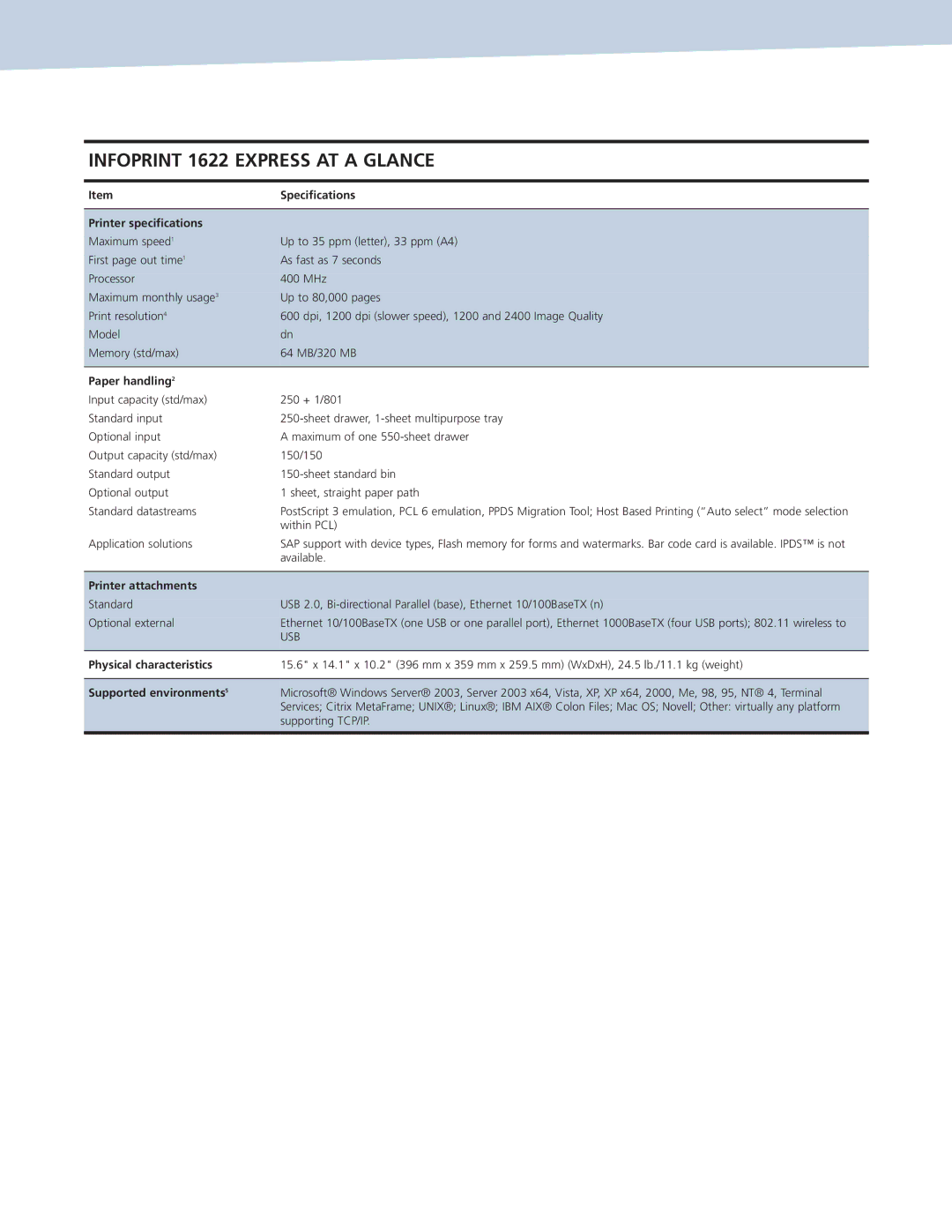 IBM Ricoh 1622 manual Speciﬁcations, Printer speciﬁcations, Paper handling, Printer attachments, Physical characteristics 