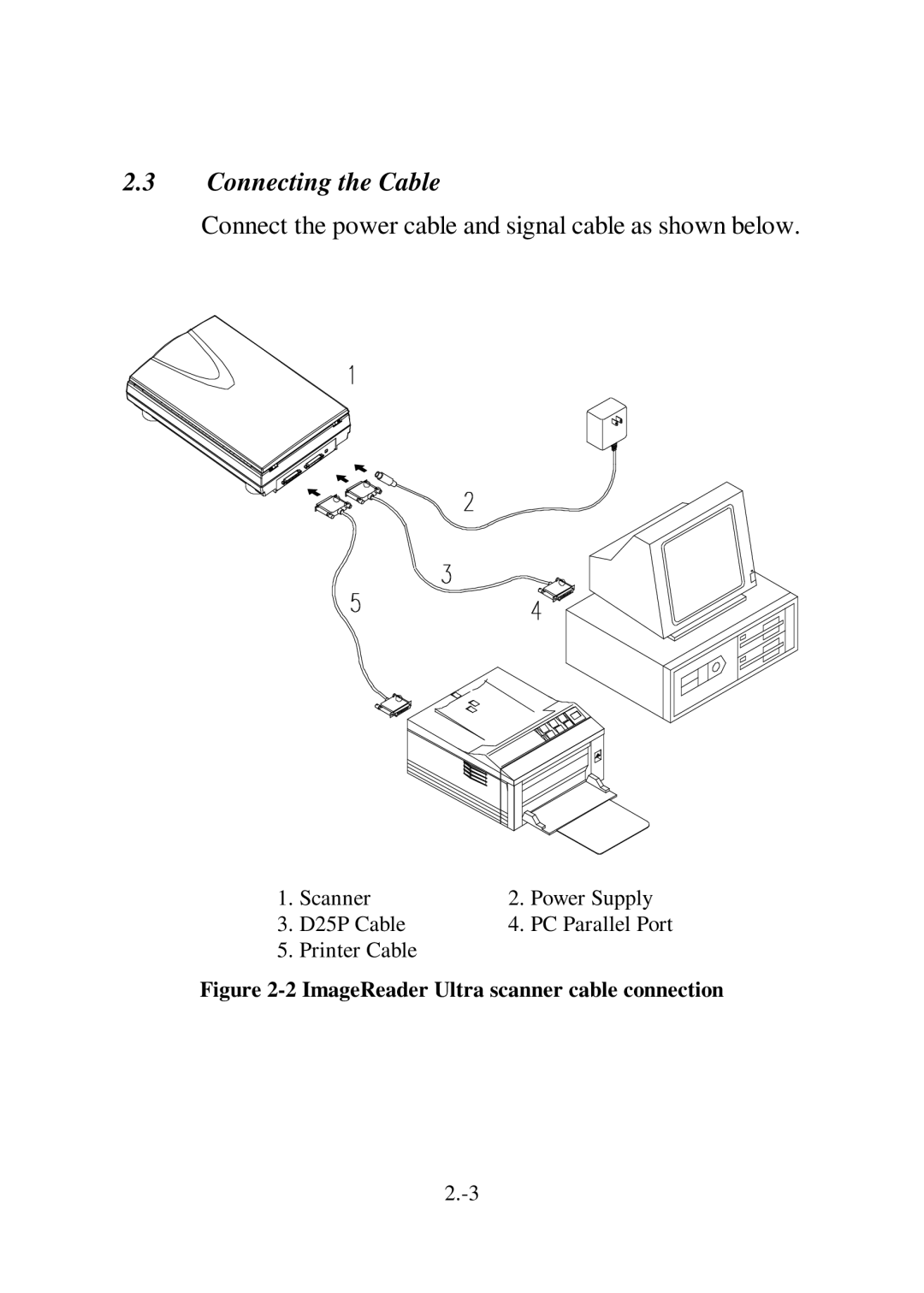 IBM Ricoh FB735 user manual Connecting the Cable, ImageReader Ultra scanner cable connection 