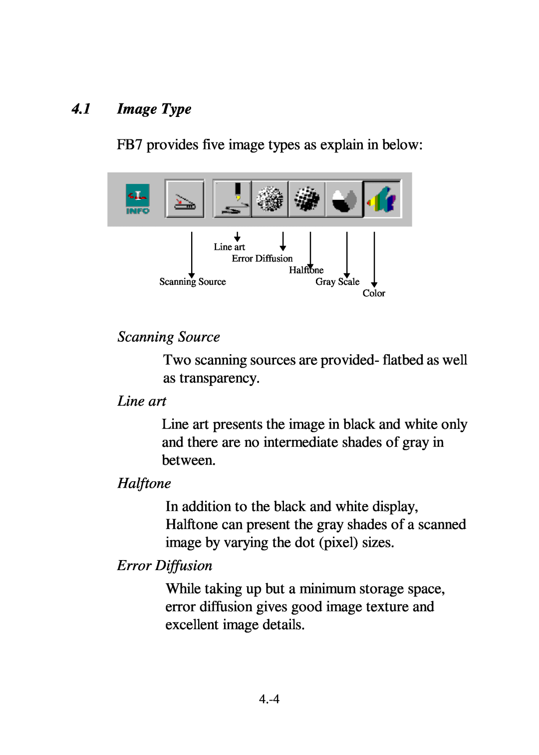 IBM Ricoh FB735 user manual Image Type, Scanning Source, Line art, Halftone, Error Diffusion 