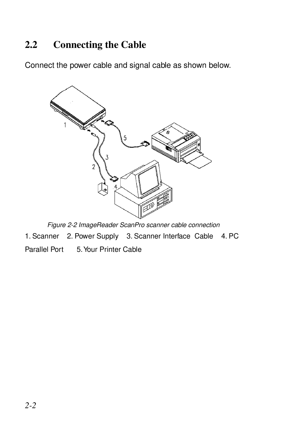 IBM Ricoh user manual Connecting the Cable, ImageReader ScanPro scanner cable connection 