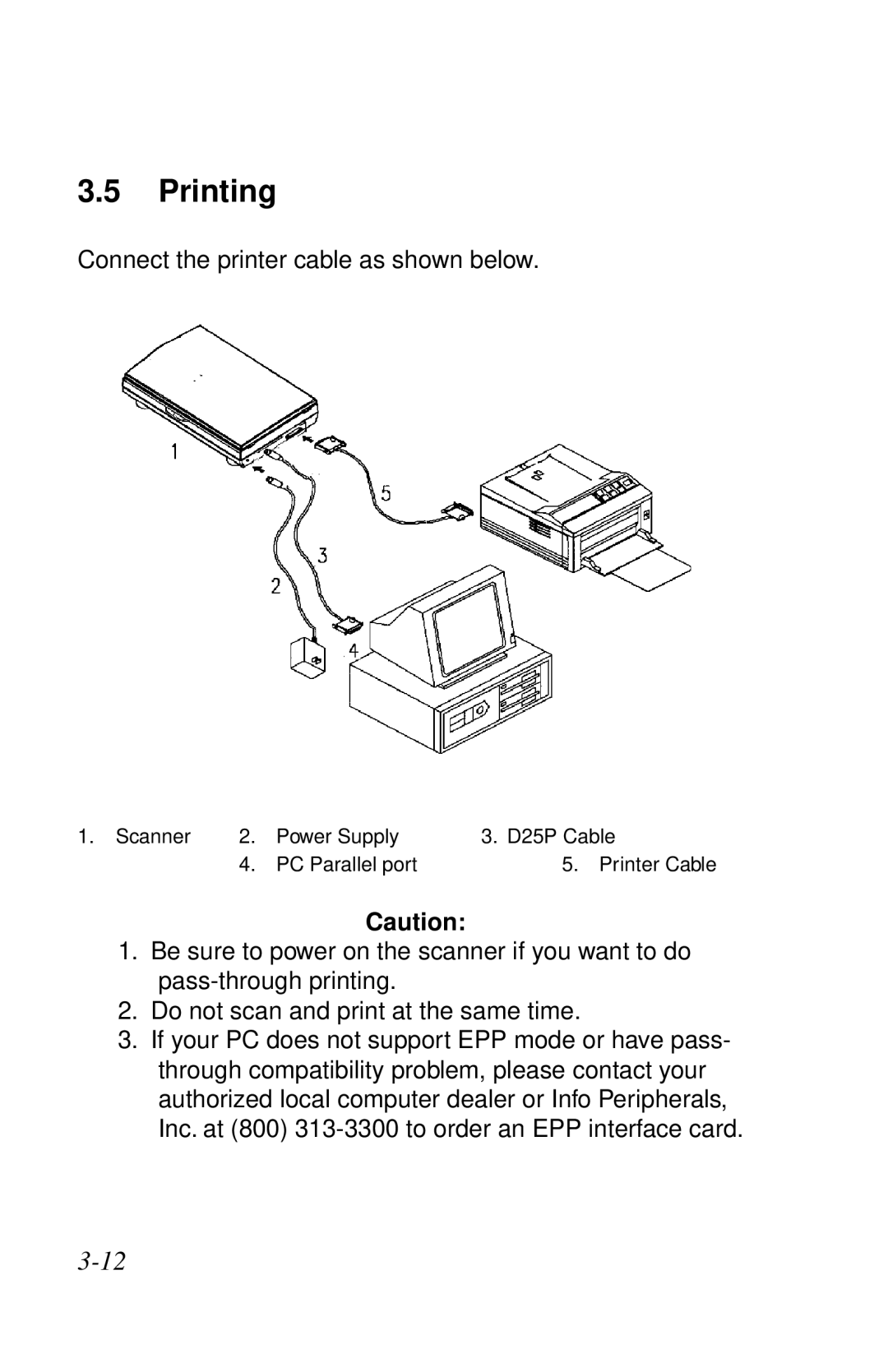 IBM Ricoh ScanPro user manual Printing 