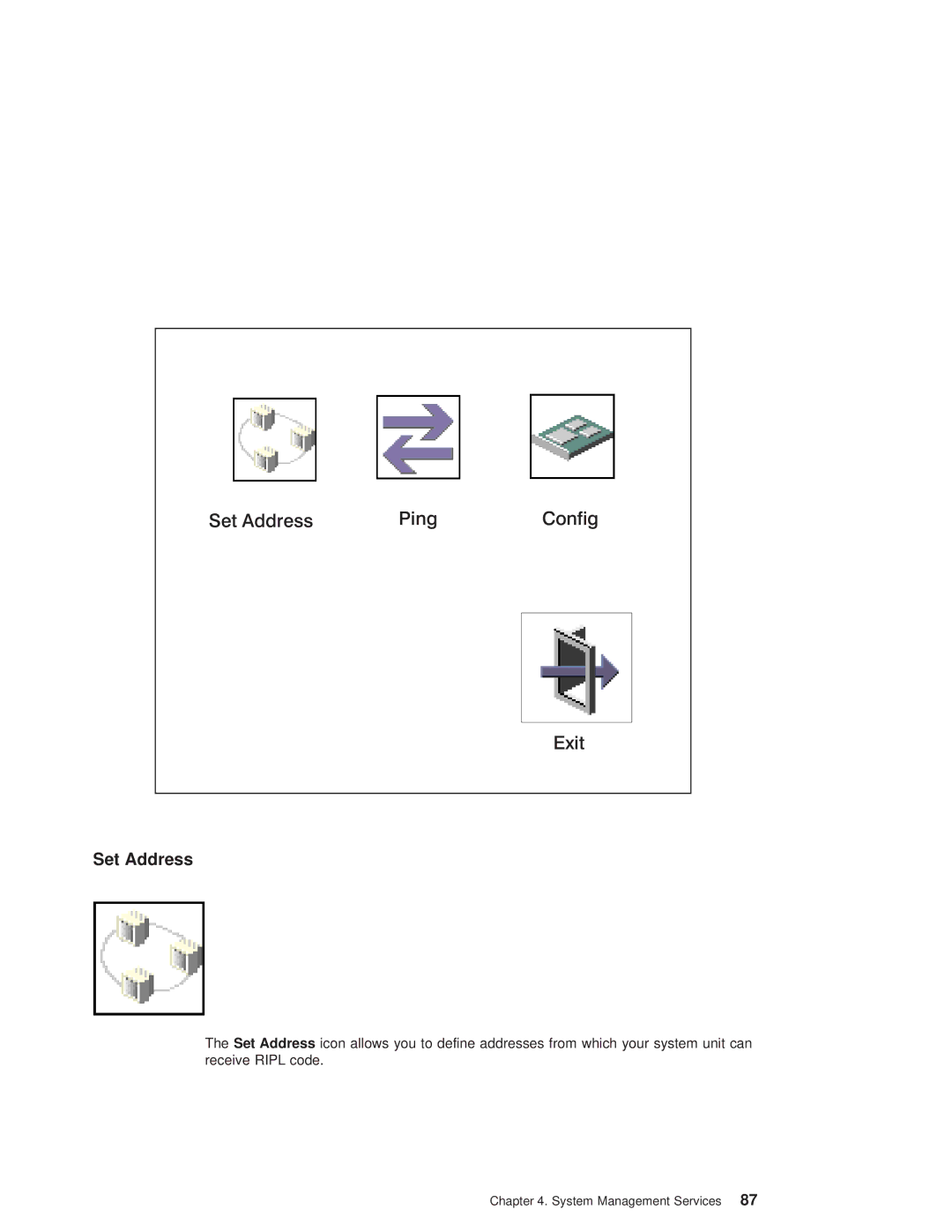 IBM RS/6000 44P manual Set Address Ping Config Exit 