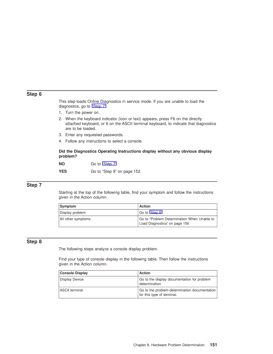 IBM RS/6000 44P manual Symptom Action, Console Display Action 