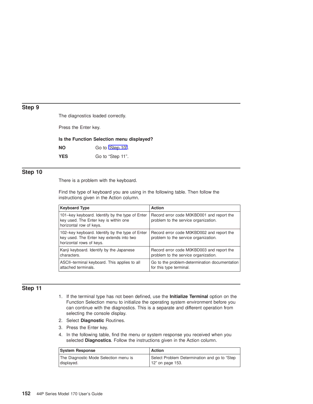 IBM RS/6000 44P manual Is the Function Selection menu displayed?, Keyboard Type Action, System Response Action 