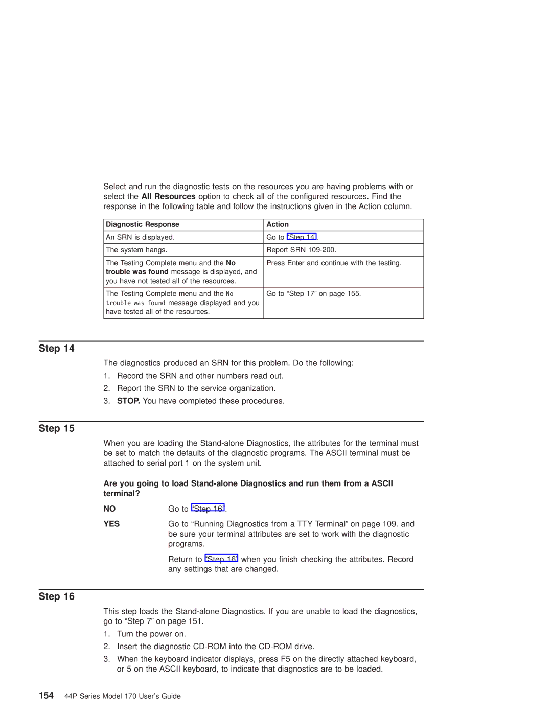 IBM RS/6000 44P manual Diagnostic Response Action 