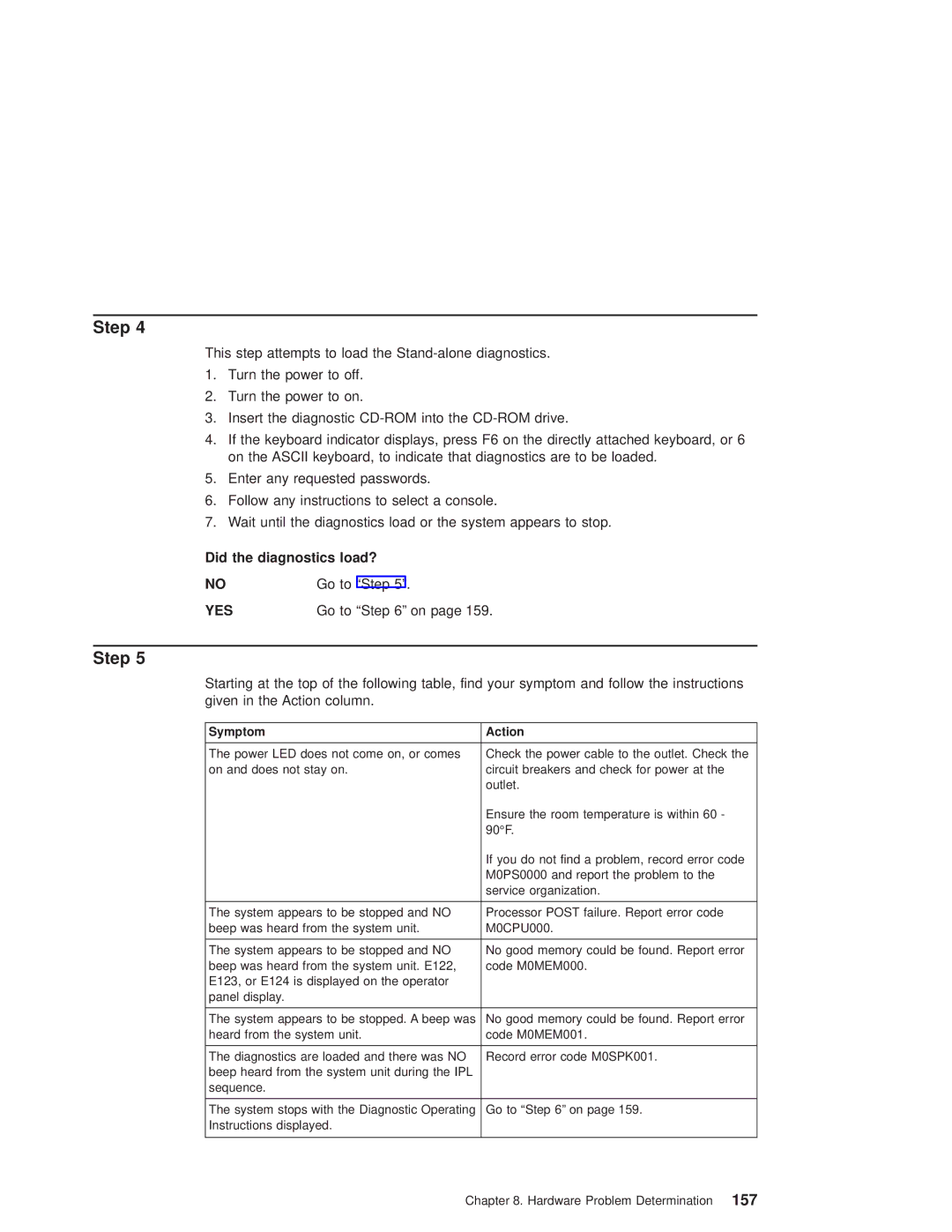 IBM RS/6000 44P manual System appears to be stopped. a beep was 