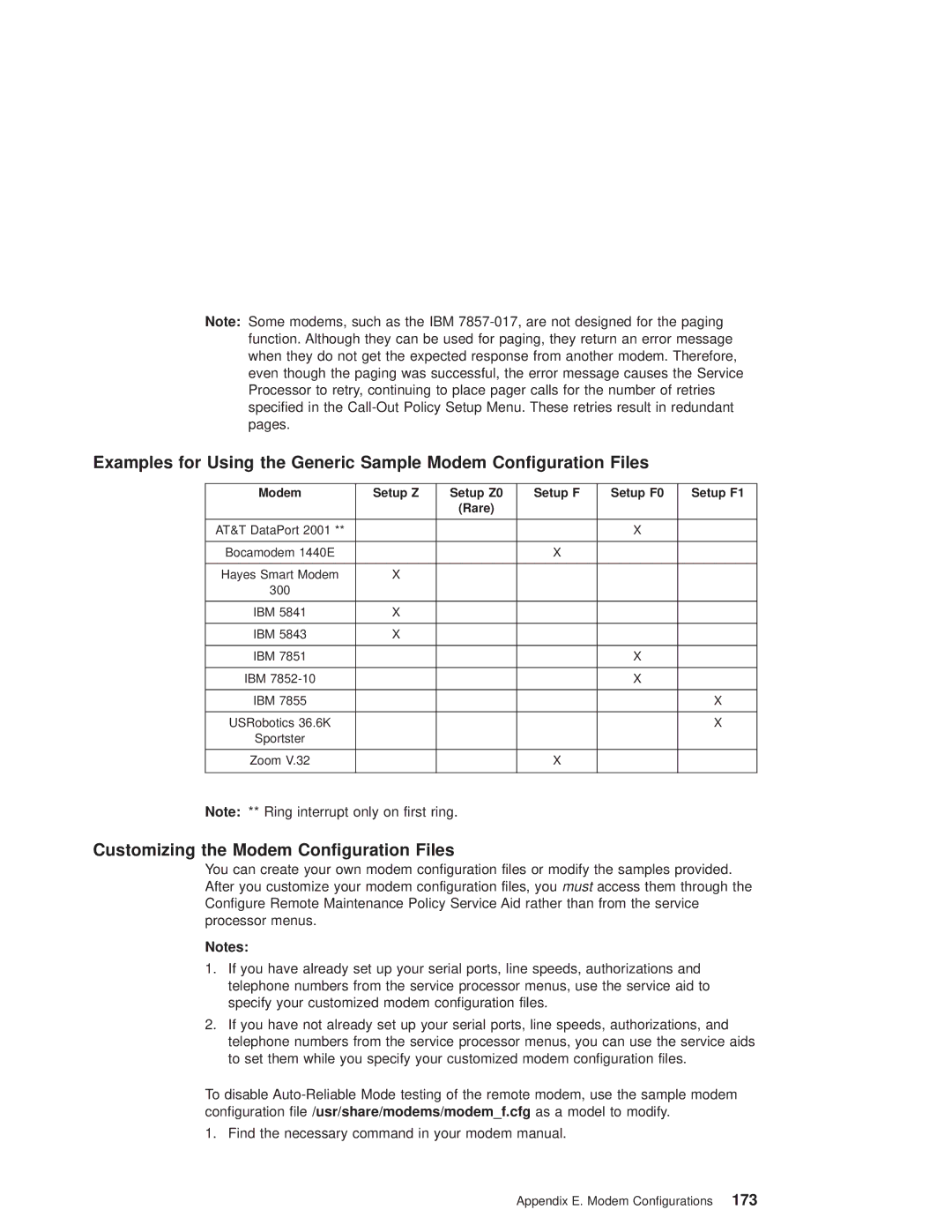 IBM RS/6000 44P manual Customizing the Modem Configuration Files, Modem Setup Z Setup Z0 Setup F Setup F0 Setup F1 