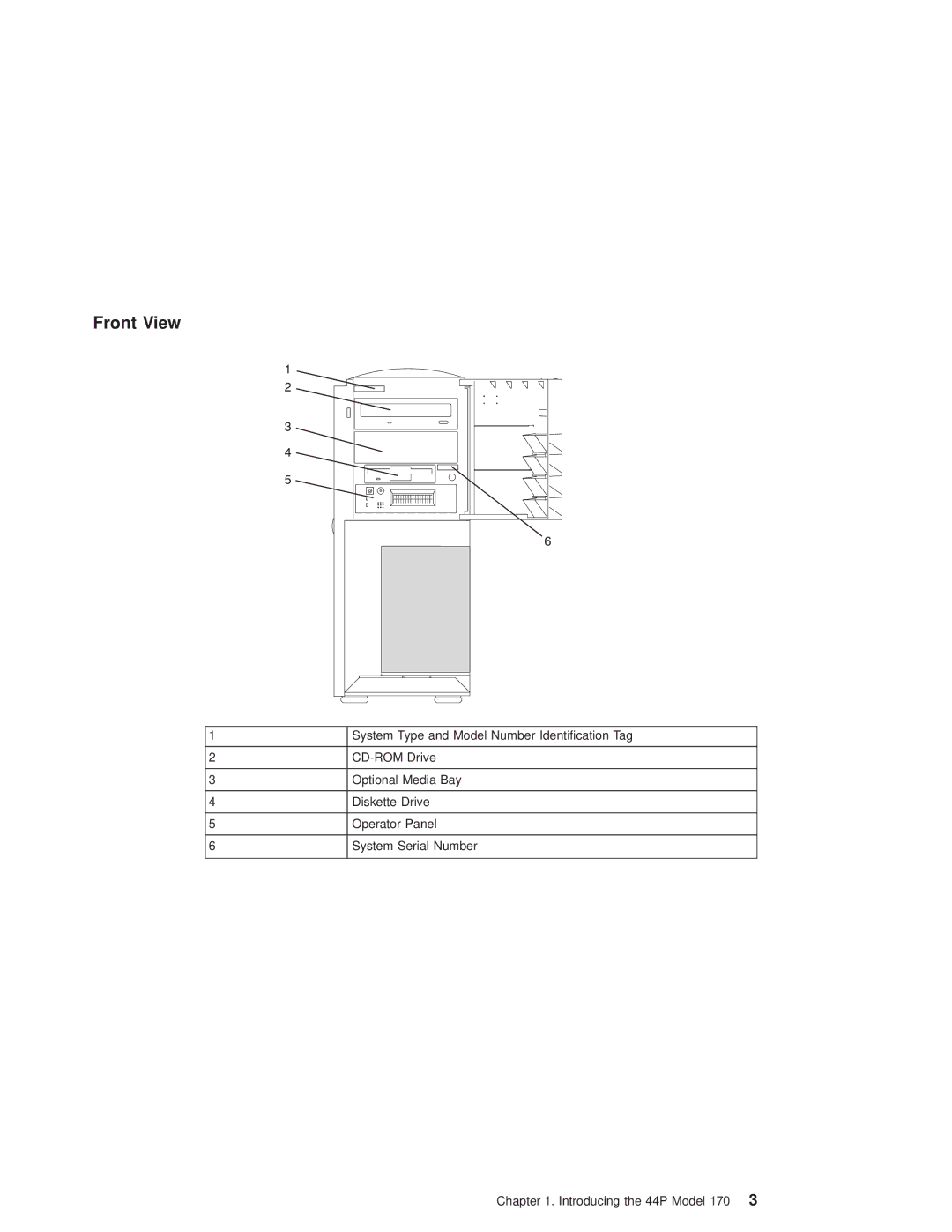 IBM RS/6000 44P manual Front View 