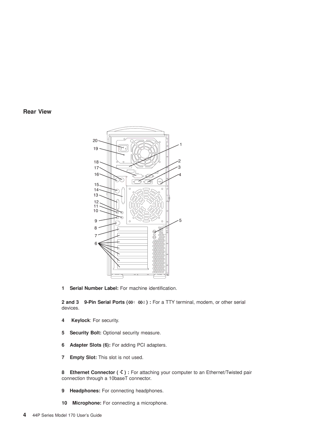 IBM RS/6000 44P manual Rear View 