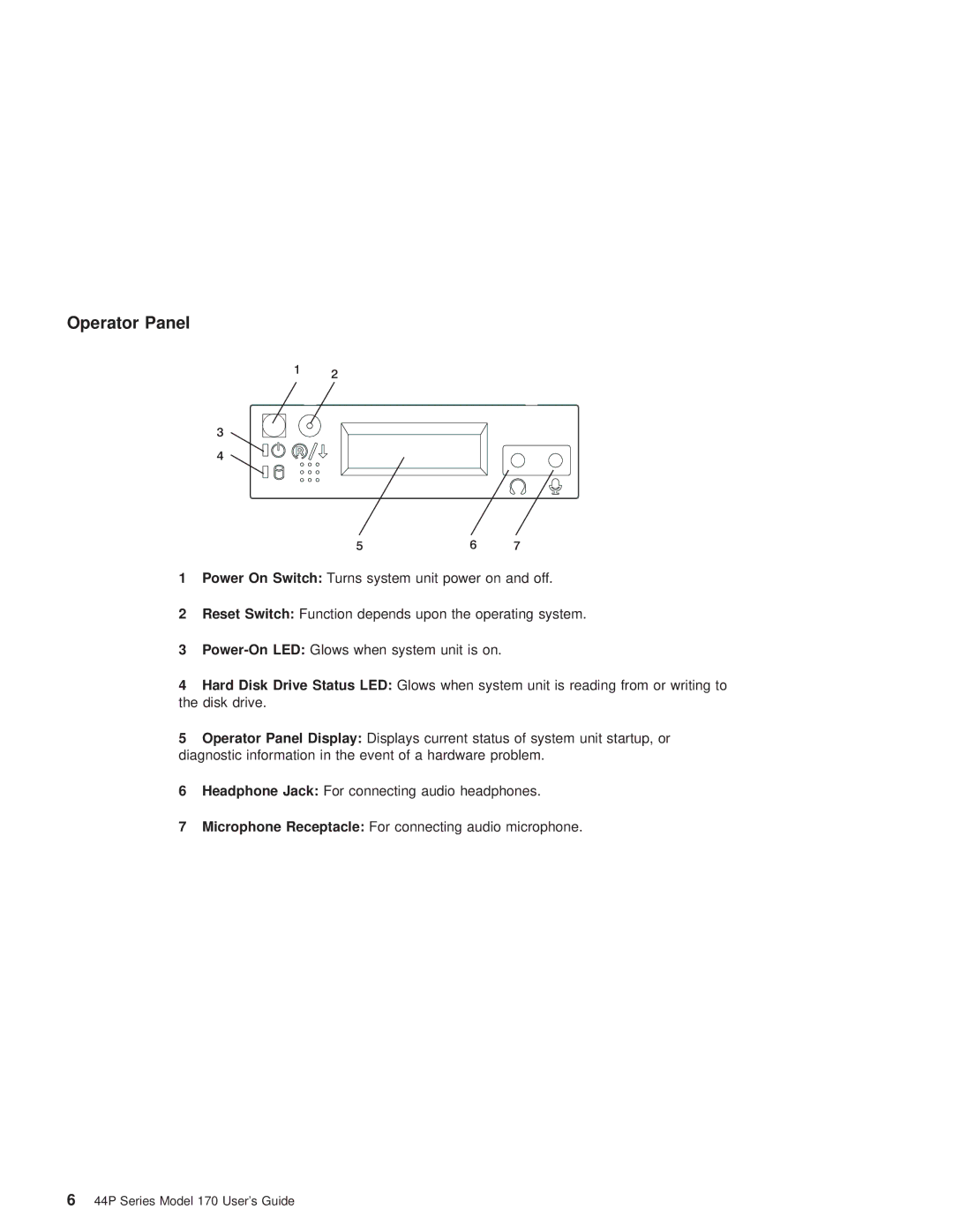 IBM RS/6000 44P manual Operator Panel 