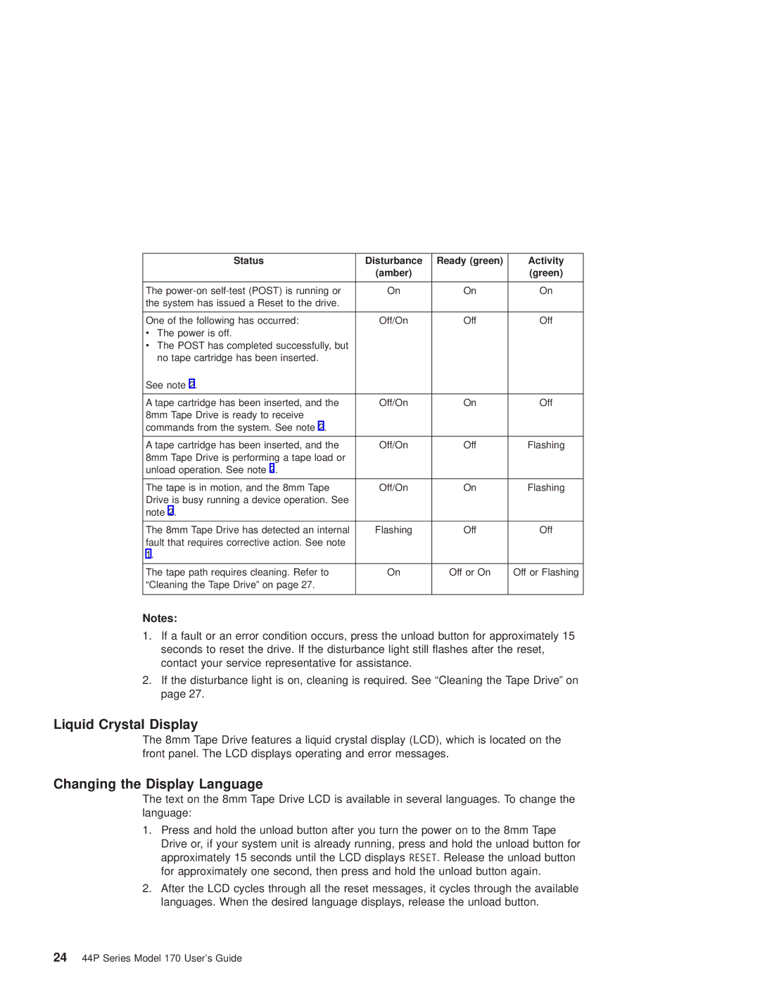 IBM RS/6000 44P manual Liquid Crystal Display, Changing the Display Language, Status Disturbance, Activity 