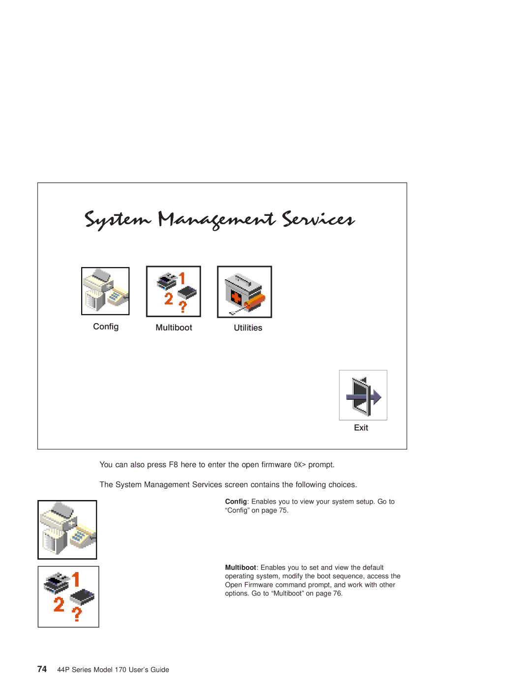 IBM RS/6000 44P manual System Management Services 