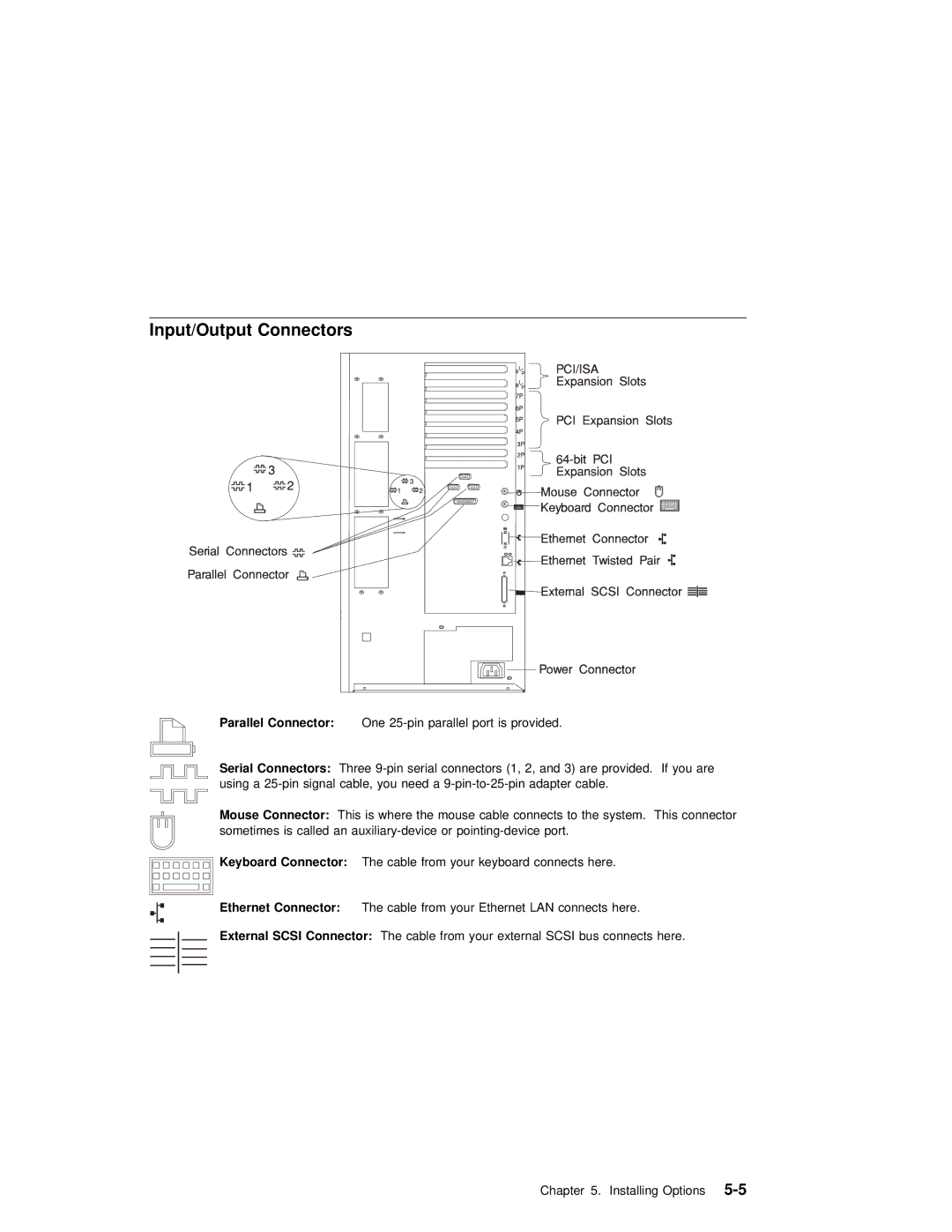 IBM RS/6000 7025 manual Input/Output Connectors 