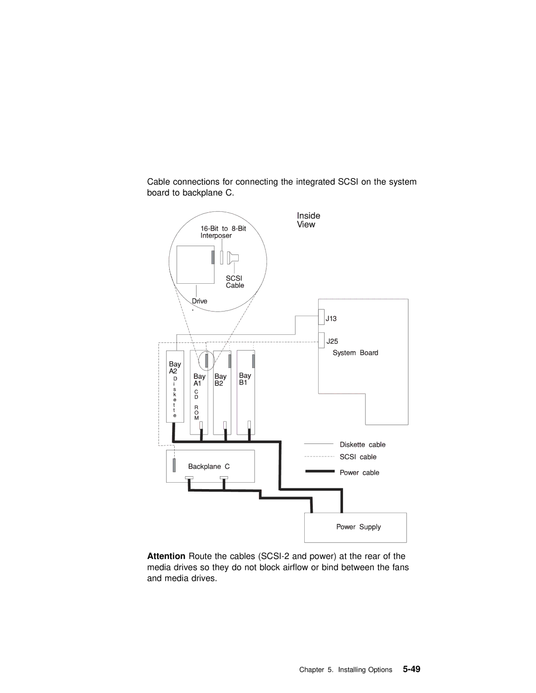 IBM RS/6000 7025 manual Installing Options5-49 