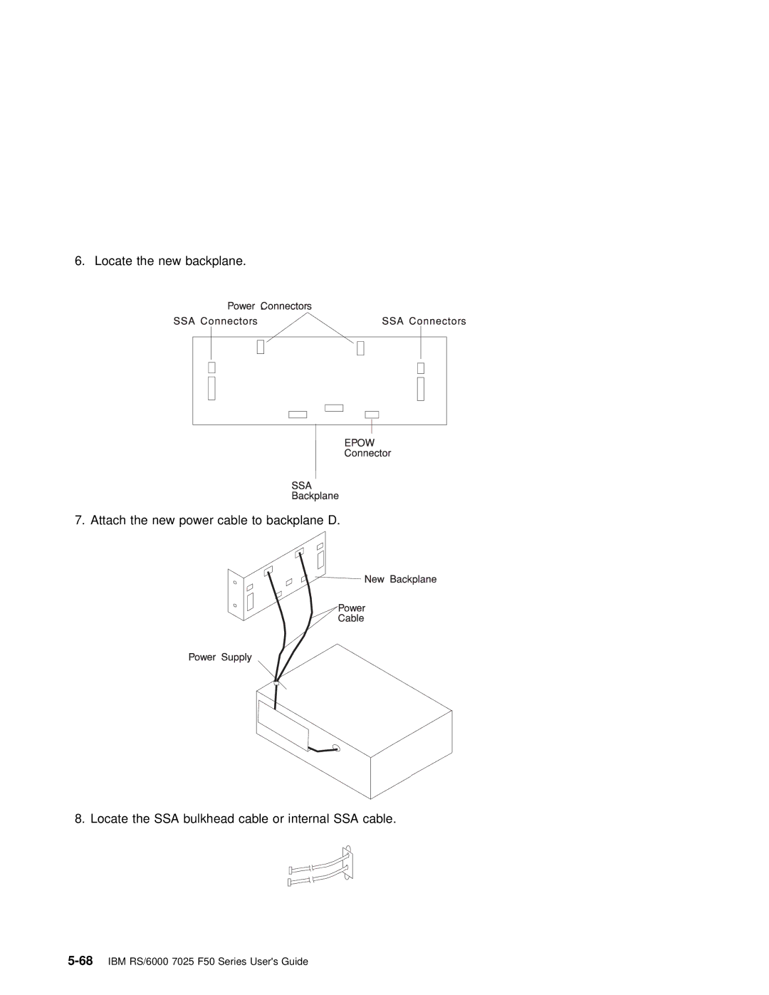 IBM manual 68IBM RS/6000 7025 F50 Series Users Guide 