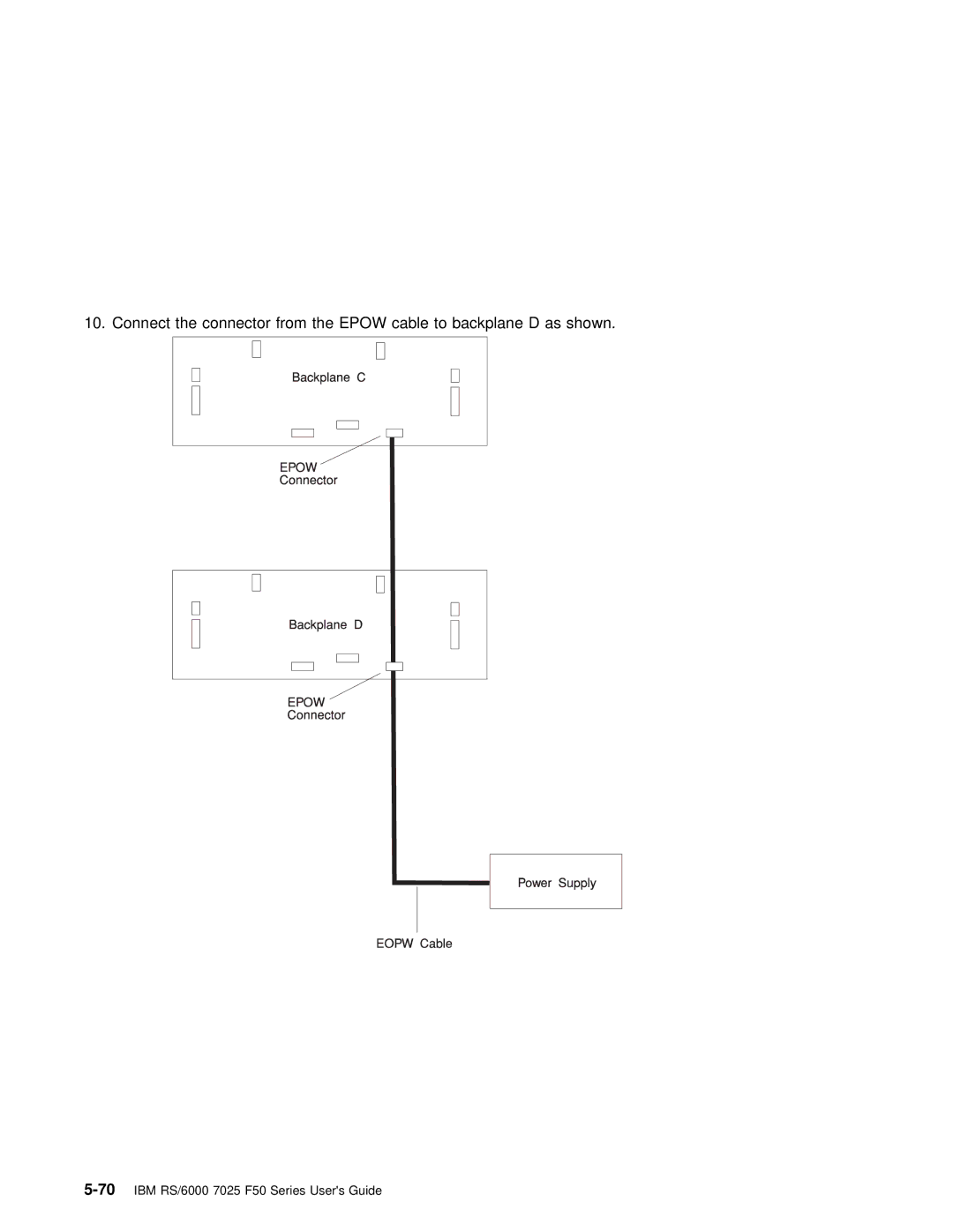 IBM manual 70IBM RS/6000 7025 F50 Series Users Guide 