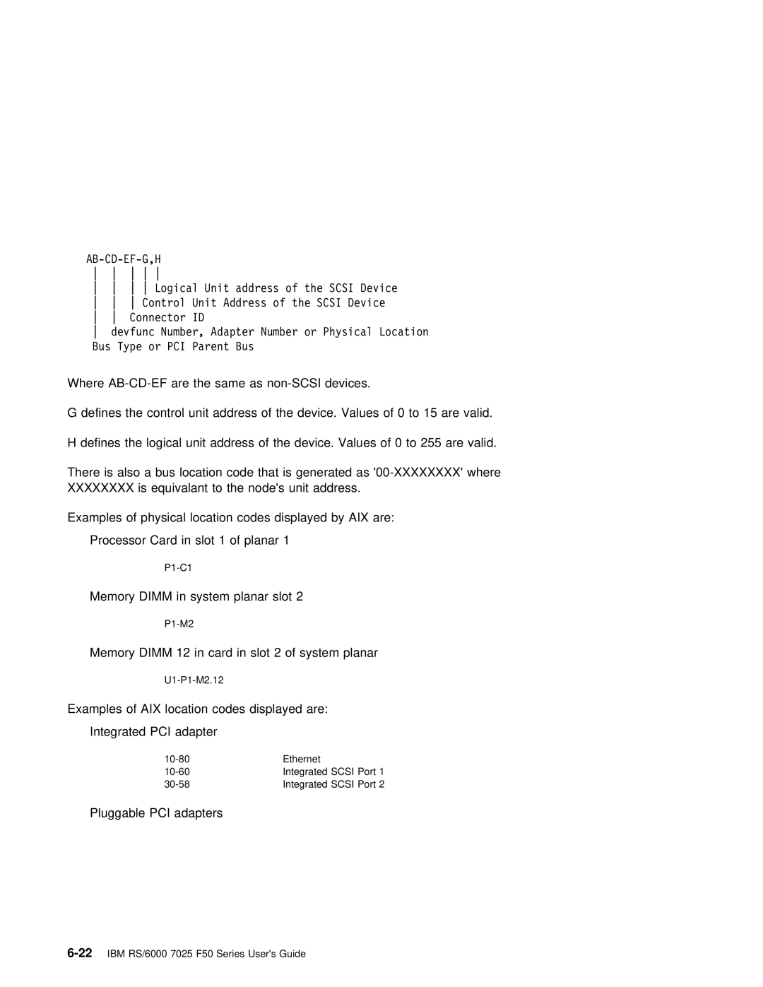 IBM RS/6000 7025 manual Memory Dimm in system planar slot 