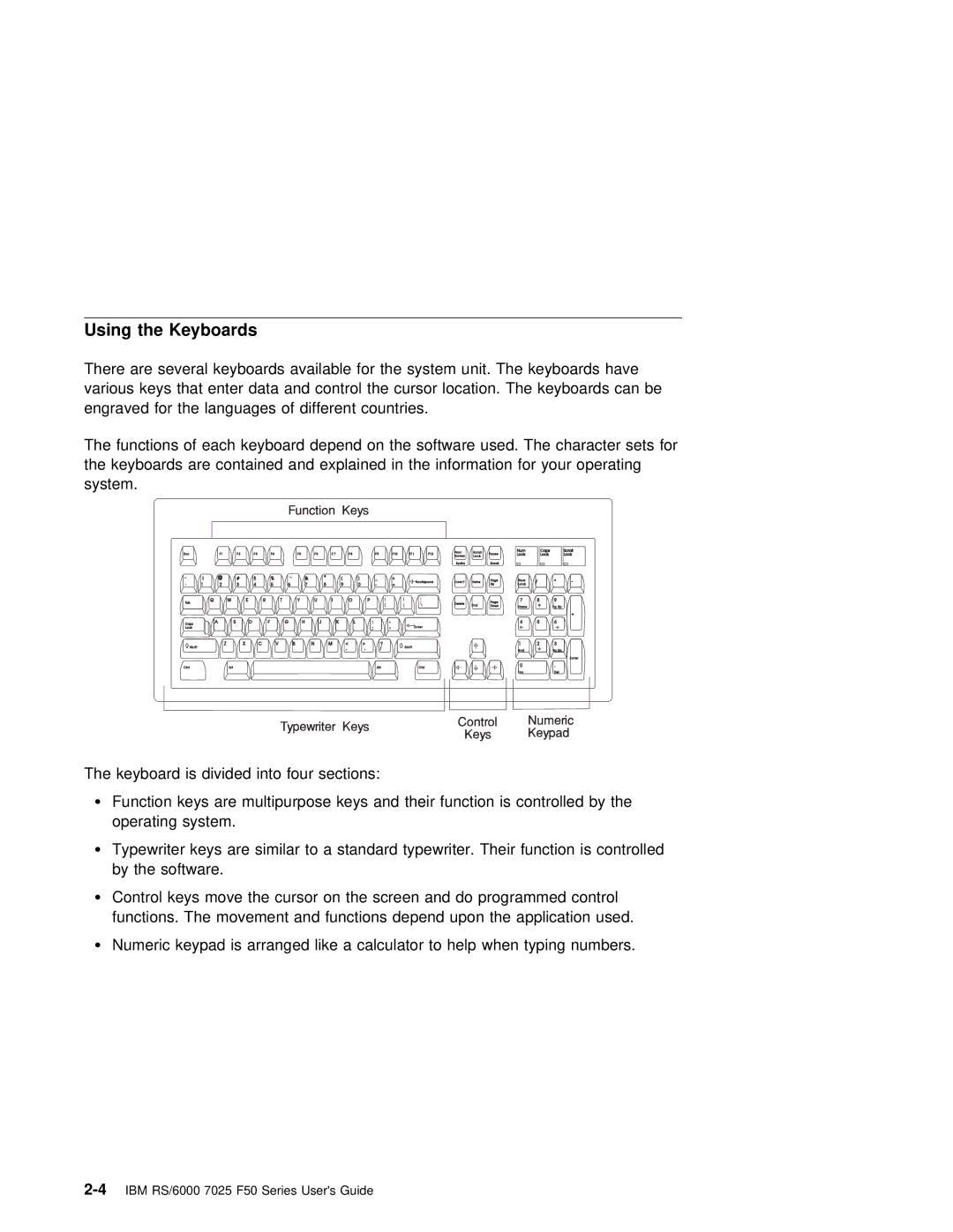 IBM RS/6000 7025 manual Keyboards, Using 