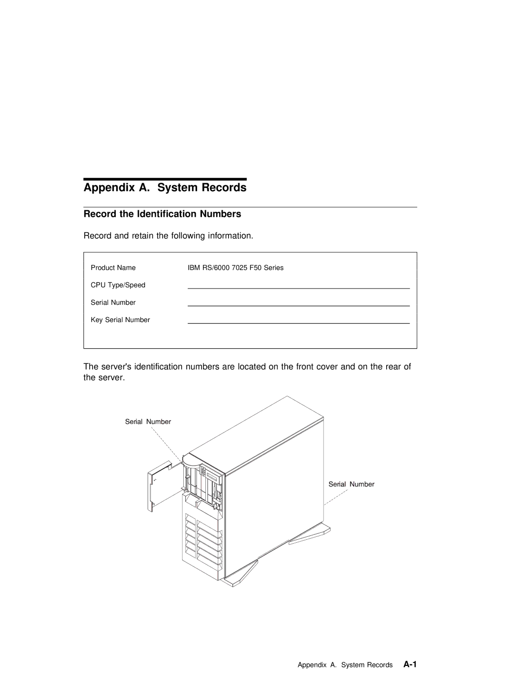 IBM RS/6000 7025 manual Appendix A. System Records, Record the Identification Numbers 