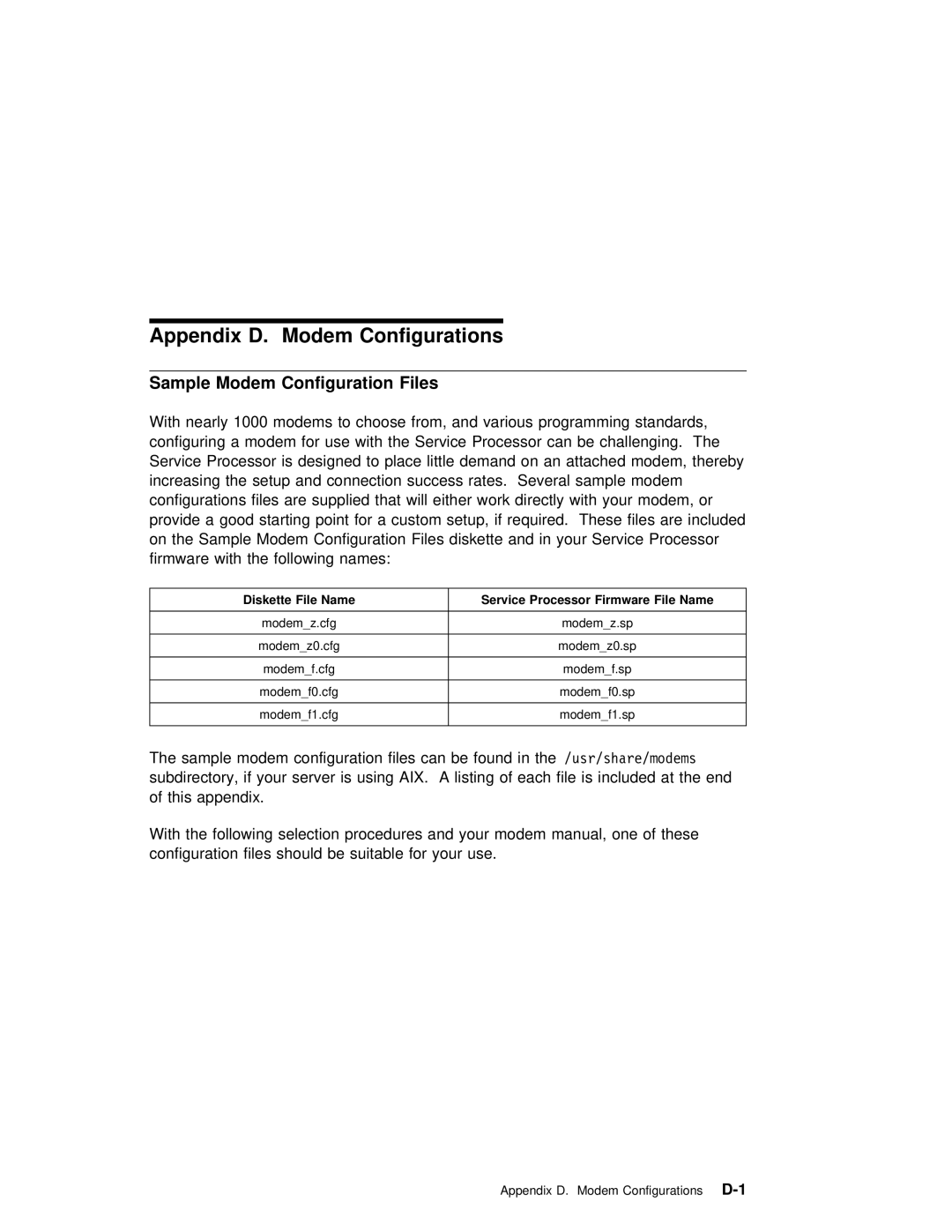 IBM RS/6000 7025 manual Files 