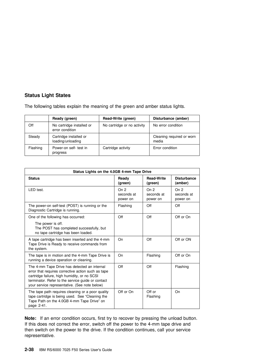 IBM RS/6000 7025 manual Ready, Led 