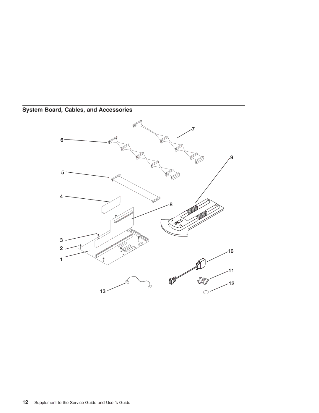 IBM RS/6000 7043 43P Series, SN32-9080-01 manual System Board, Cables, and Accessories 