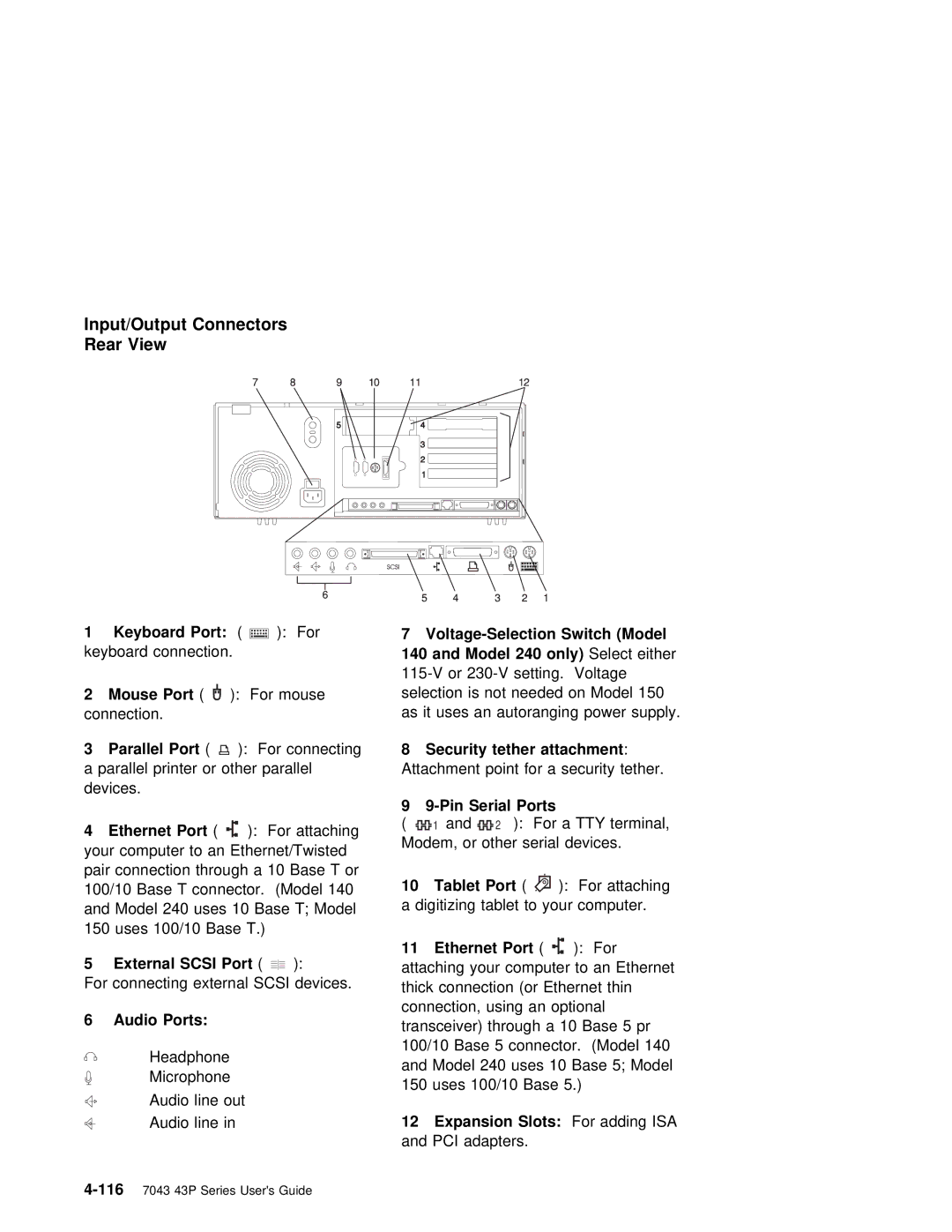 IBM RS/6000 7043 43P manual Model 140, Pin, 116 