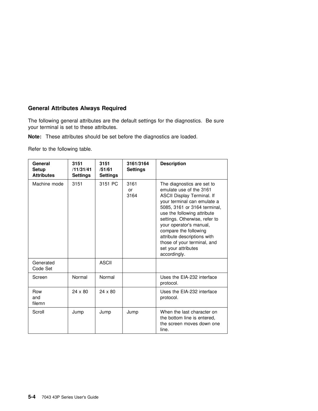 IBM RS/6000 7043 43P manual Always 